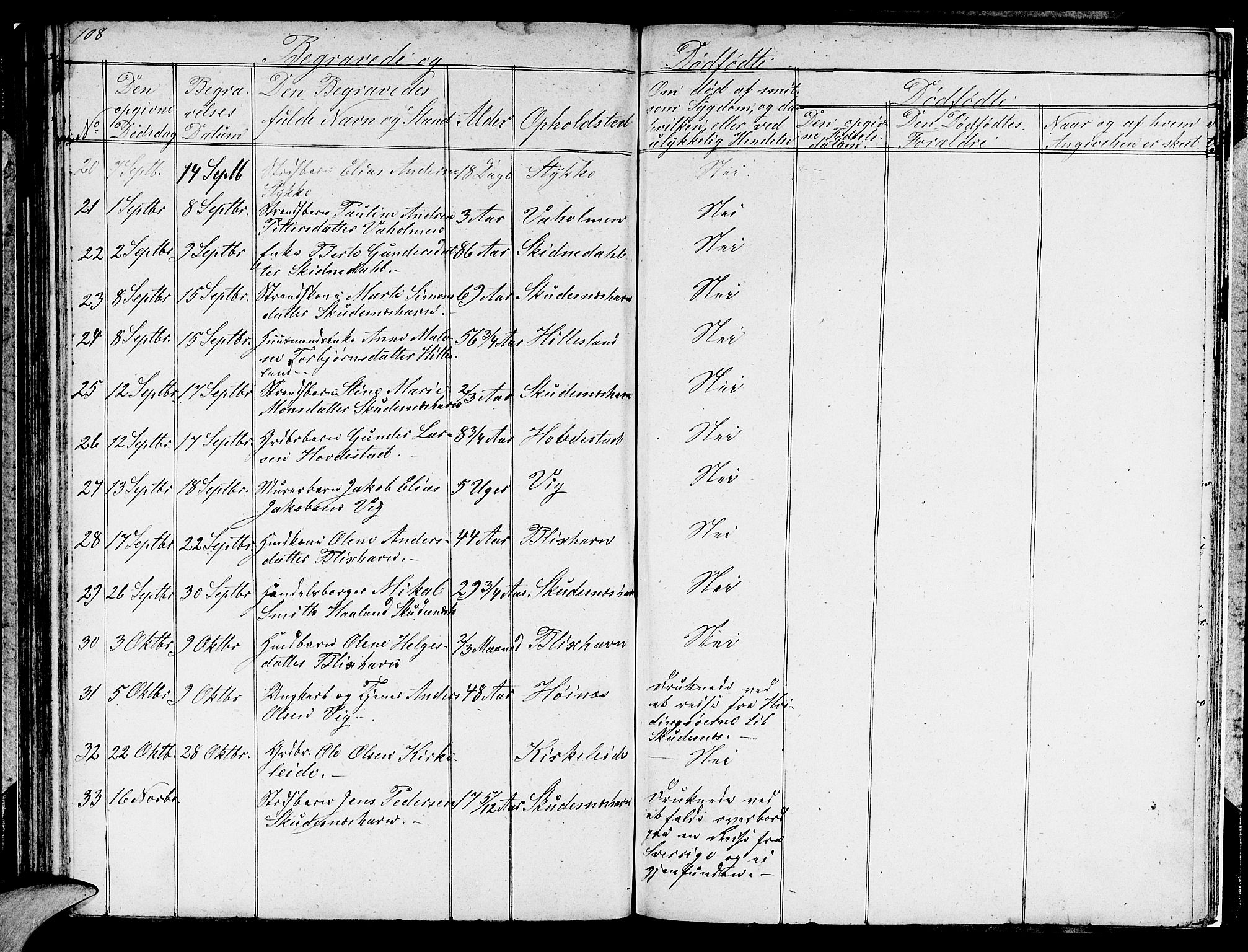 Skudenes sokneprestkontor, AV/SAST-A -101849/H/Ha/Hab/L0001: Parish register (copy) no. B 1, 1848-1864, p. 108