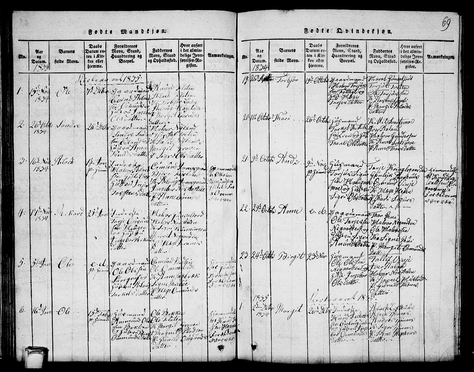 Vinje kirkebøker, SAKO/A-312/G/Ga/L0001: Parish register (copy) no. I 1, 1814-1843, p. 69