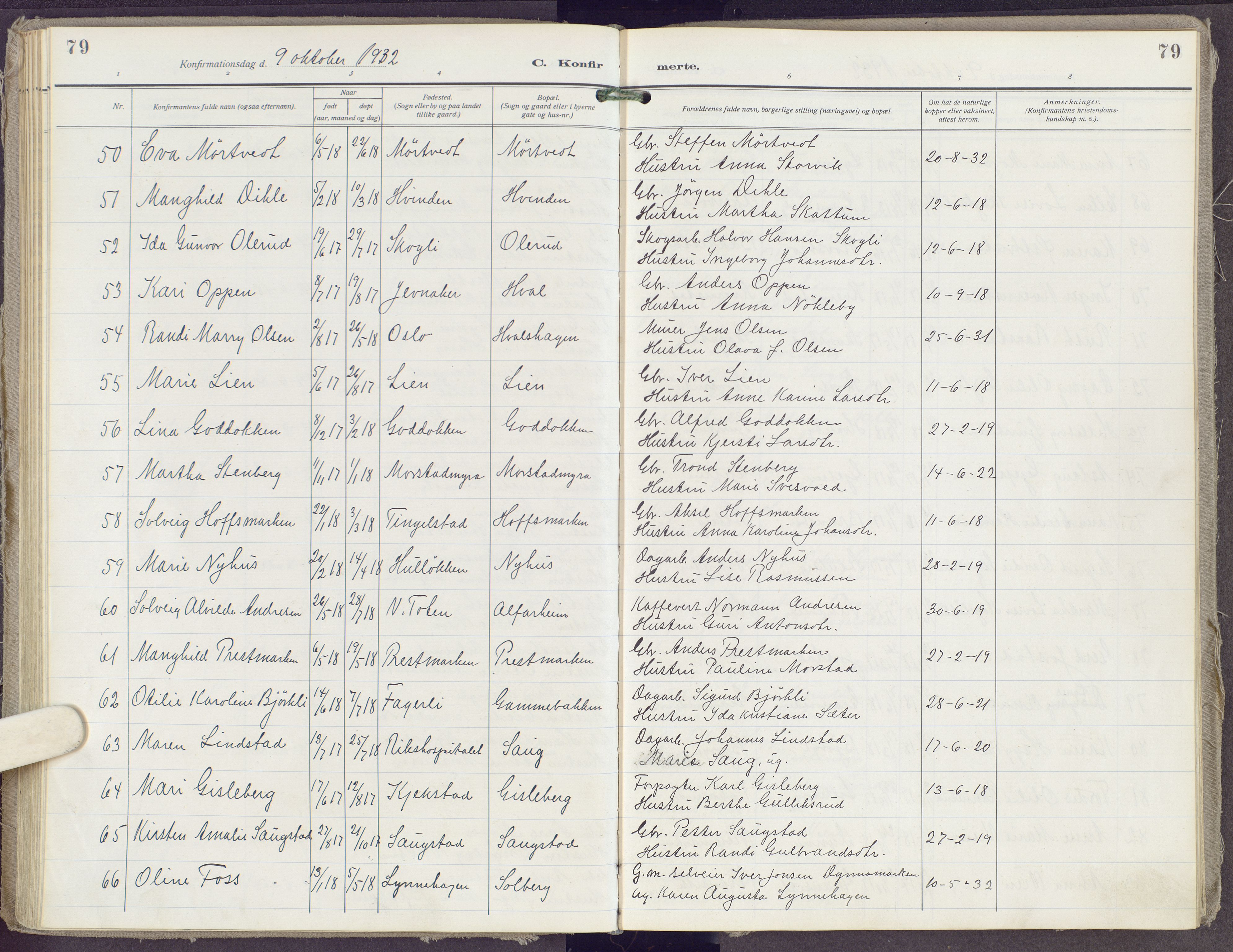 Gran prestekontor, AV/SAH-PREST-112/H/Ha/Haa/L0023: Parish register (official) no. 23, 1919-1938, p. 79