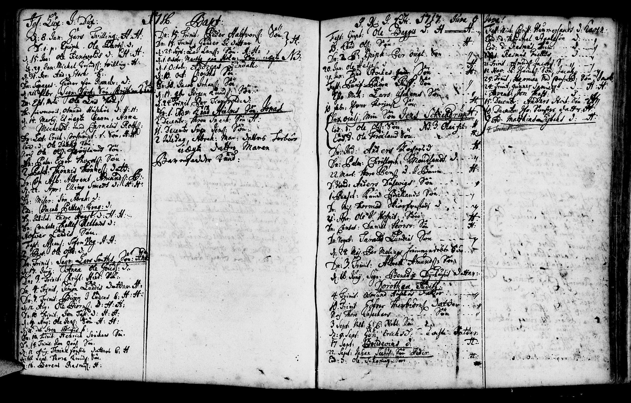 Domkirken sokneprestkontor, SAST/A-101812/001/30/30BA/L0001: Parish register (official) no. A 1 /1, 1688-1727