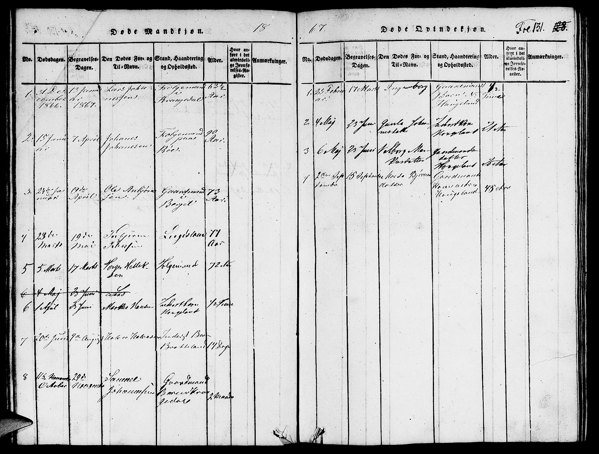 Vikedal sokneprestkontor, AV/SAST-A-101840/01/V: Parish register (copy) no. B 3, 1816-1867, p. 131