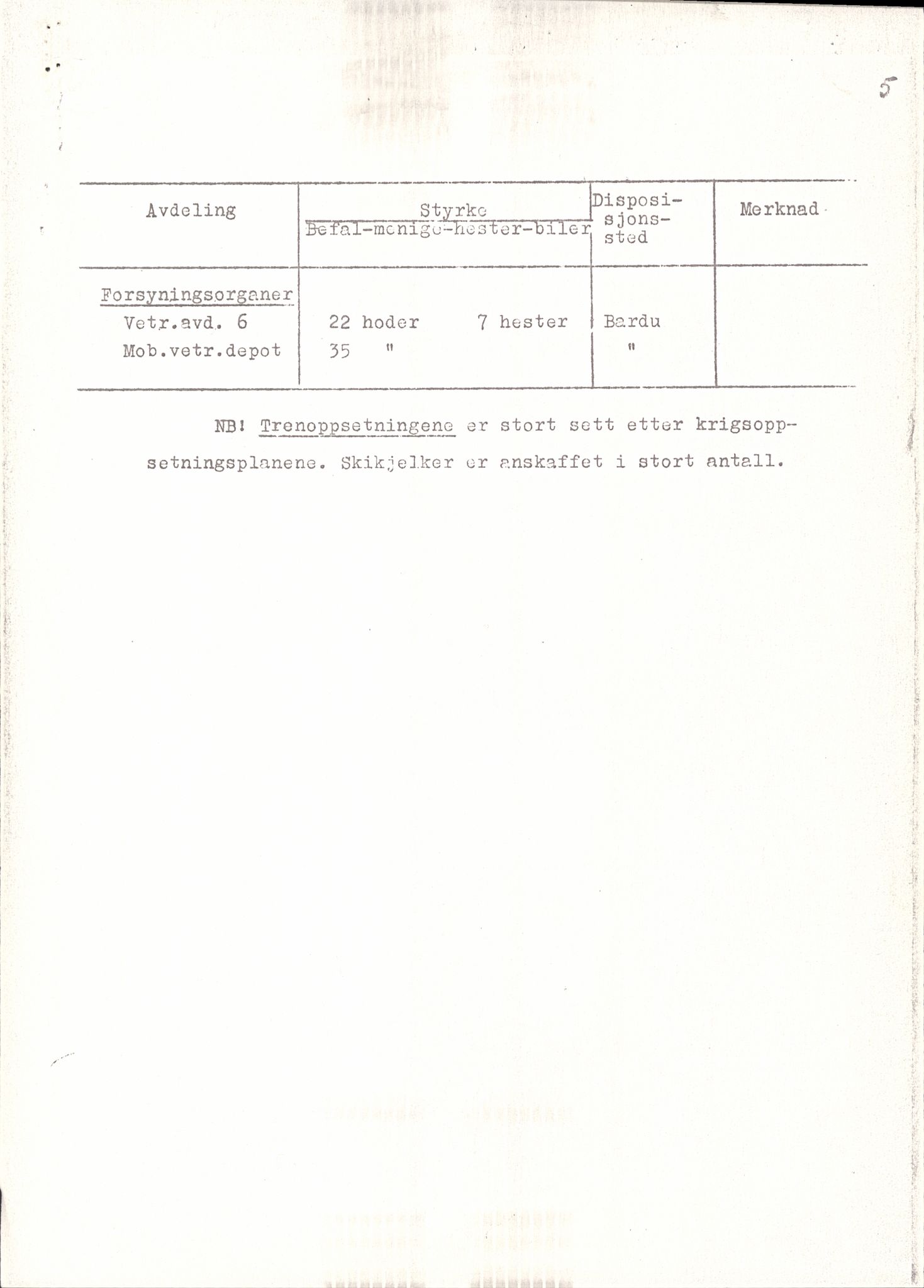 Forsvaret, Forsvarets krigshistoriske avdeling, AV/RA-RAFA-2017/Y/Yb/L0153: II-C-11-650  -  6. Divisjon: Bergartilleribataljon 3, 1940, p. 686