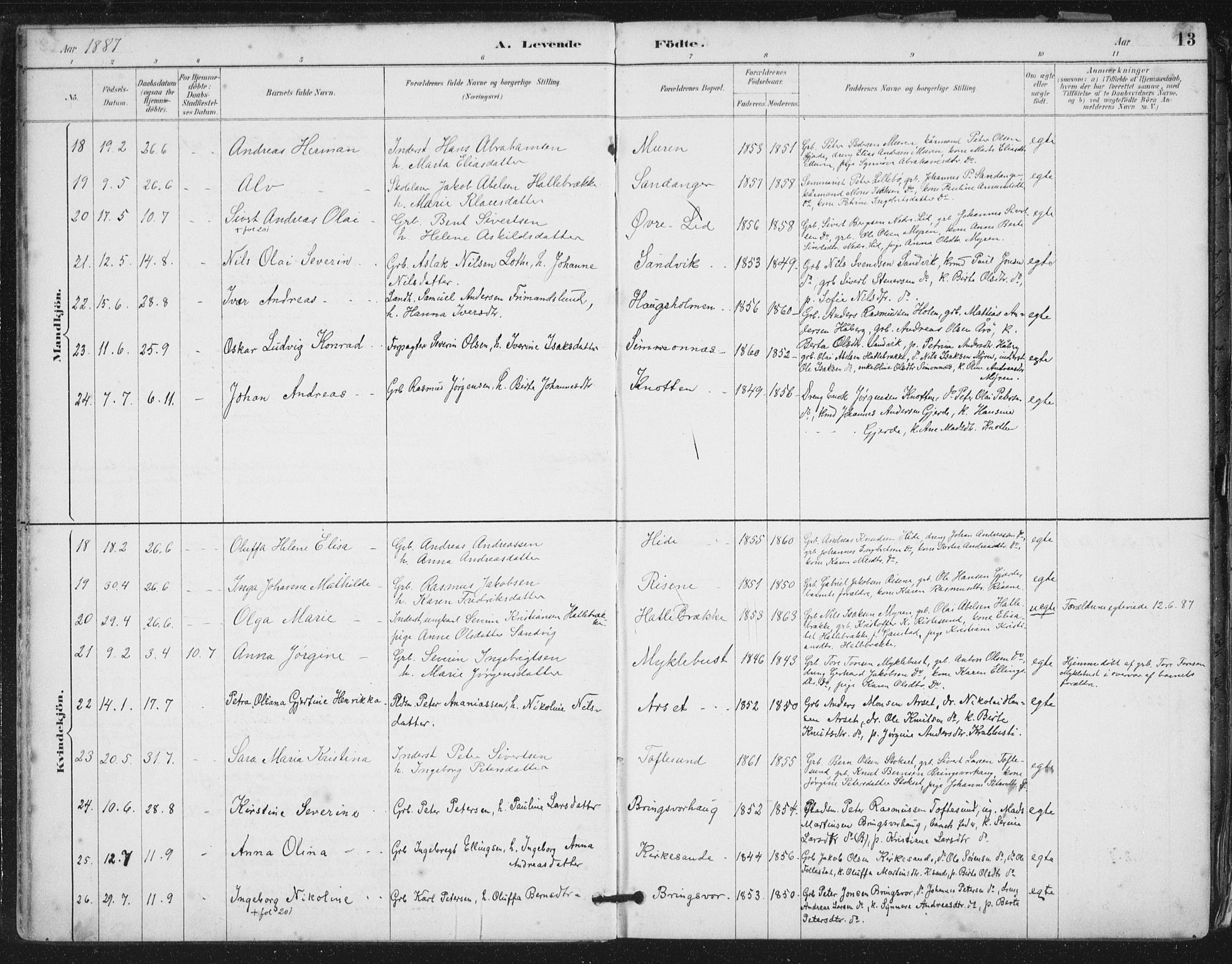 Ministerialprotokoller, klokkerbøker og fødselsregistre - Møre og Romsdal, AV/SAT-A-1454/503/L0037: Parish register (official) no. 503A05, 1884-1900, p. 13