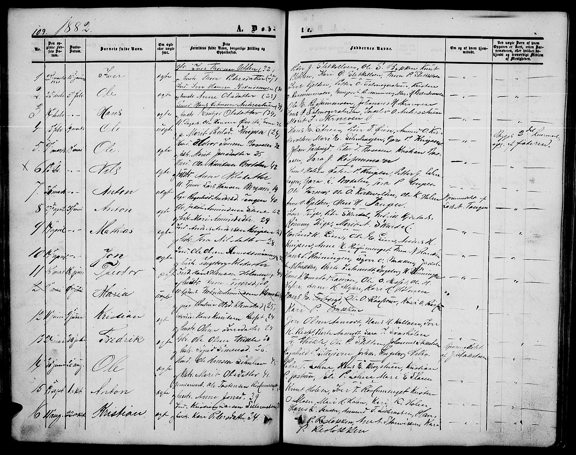 Nord-Fron prestekontor, SAH/PREST-080/H/Ha/Hab/L0003: Parish register (copy) no. 3, 1851-1886, p. 109