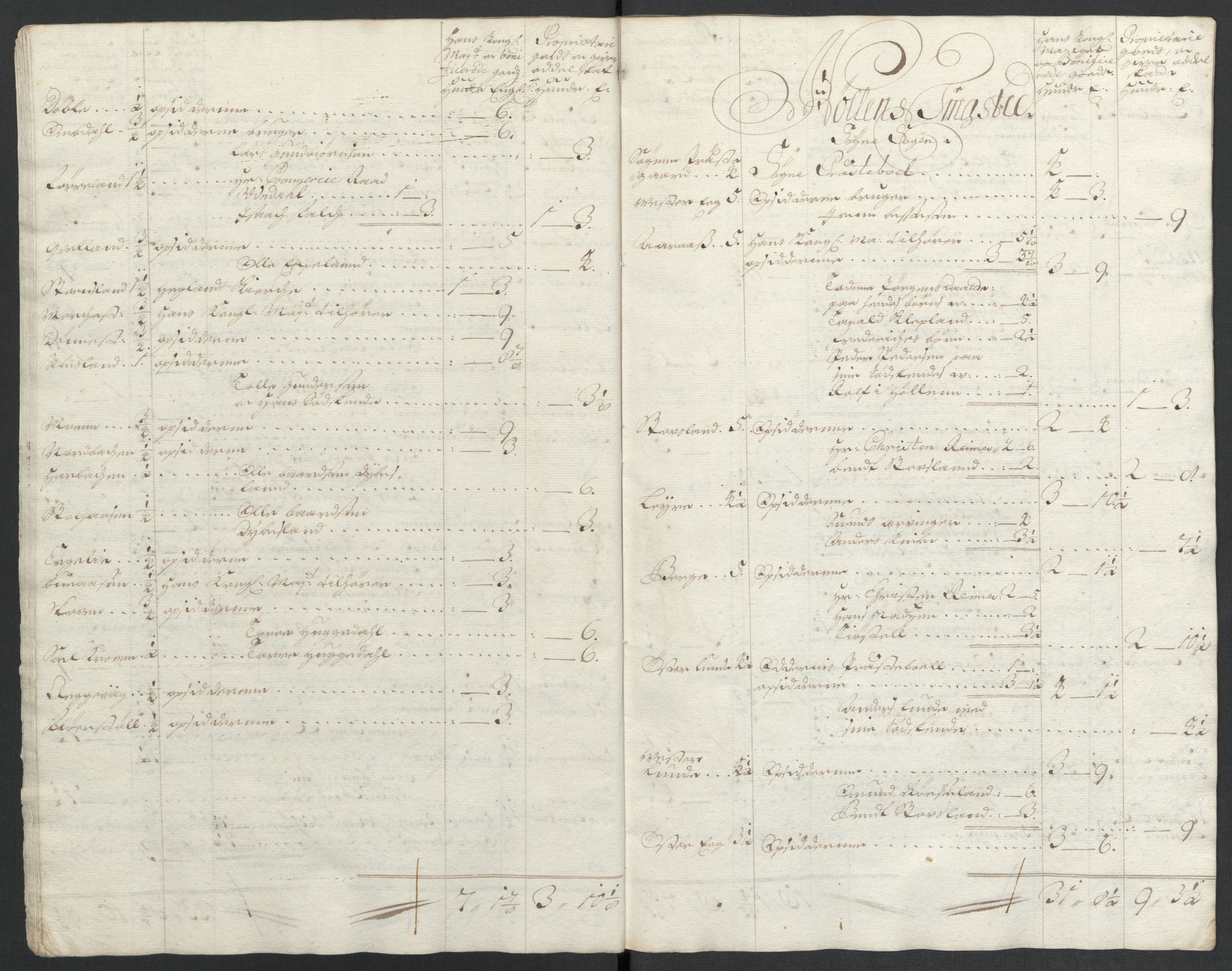 Rentekammeret inntil 1814, Reviderte regnskaper, Fogderegnskap, AV/RA-EA-4092/R43/L2546: Fogderegnskap Lista og Mandal, 1696-1697, p. 158