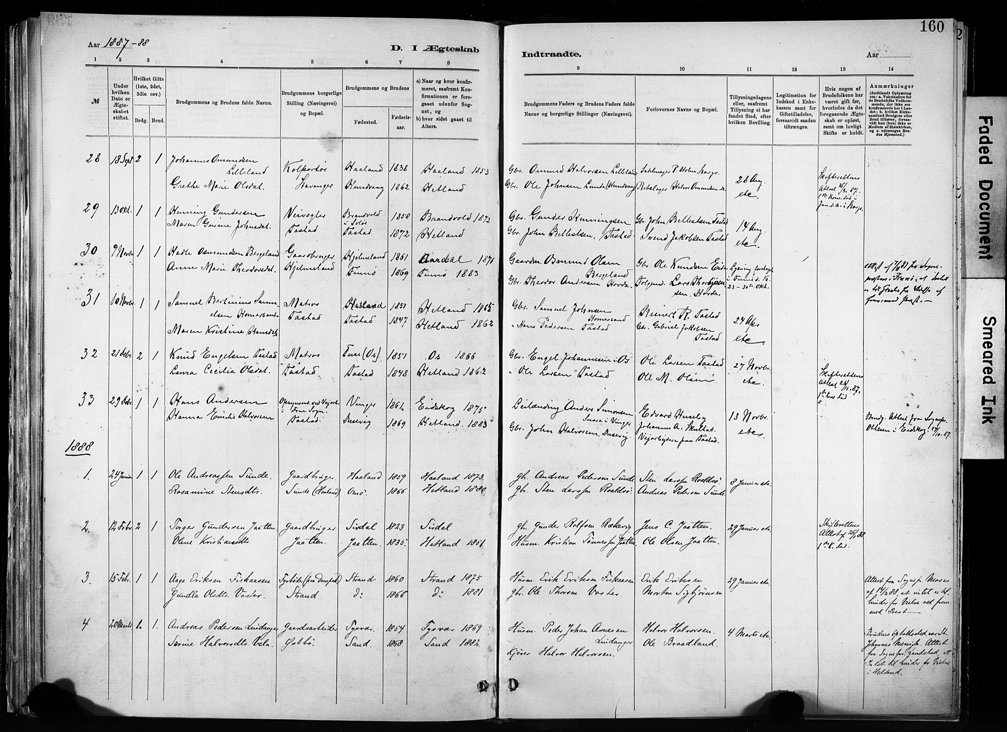 Hetland sokneprestkontor, SAST/A-101826/30/30BA/L0011: Parish register (official) no. A 11, 1884-1911, p. 160