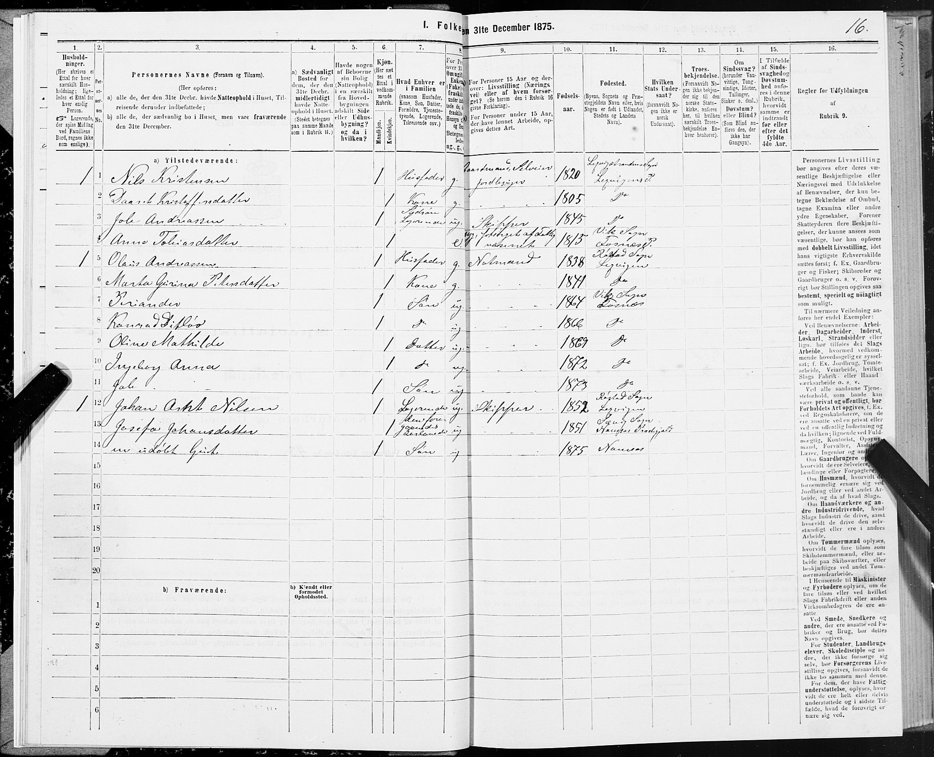SAT, 1875 census for 1748P Fosnes, 1875, p. 3016