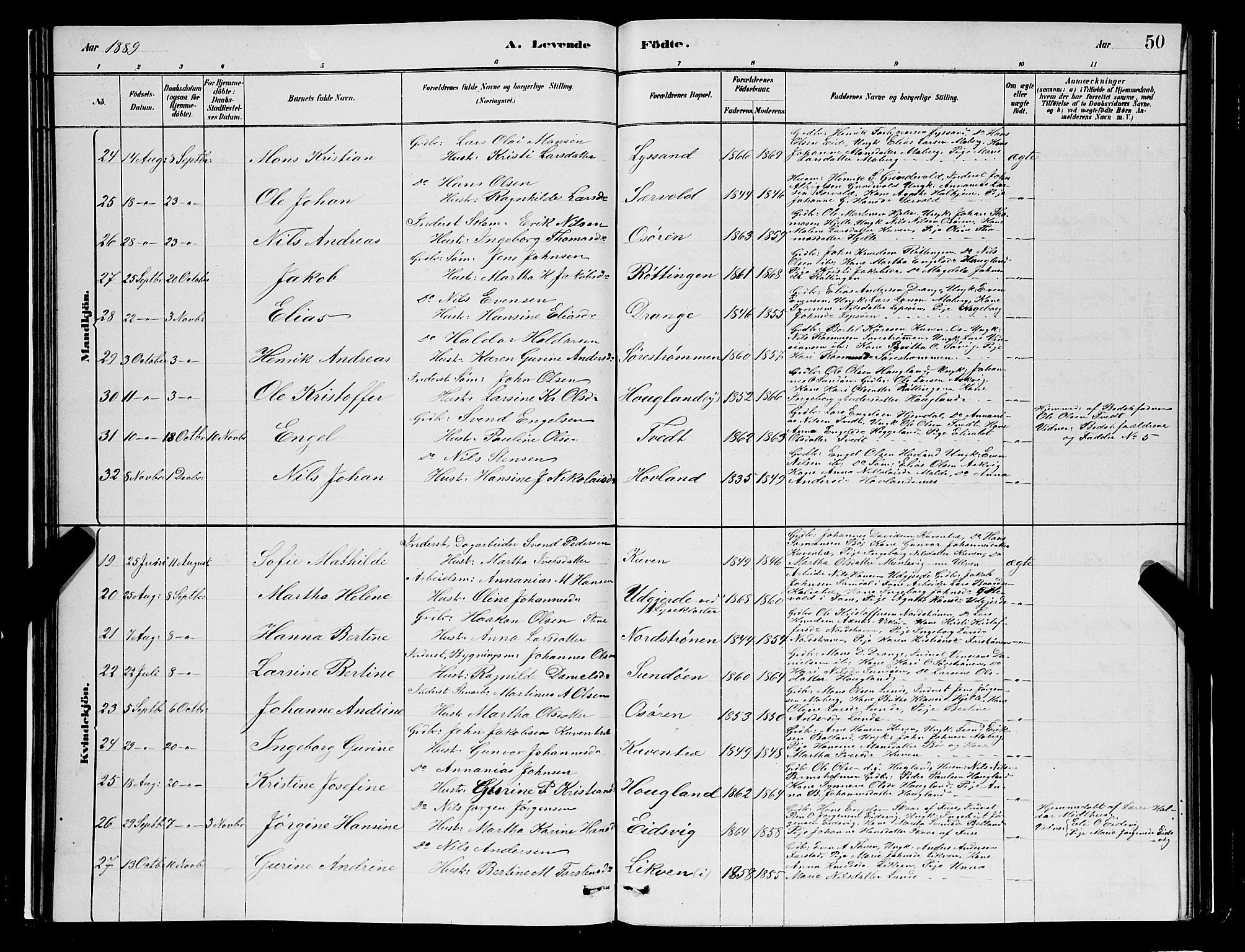 Os sokneprestembete, AV/SAB-A-99929: Parish register (copy) no. A 2, 1880-1896, p. 50