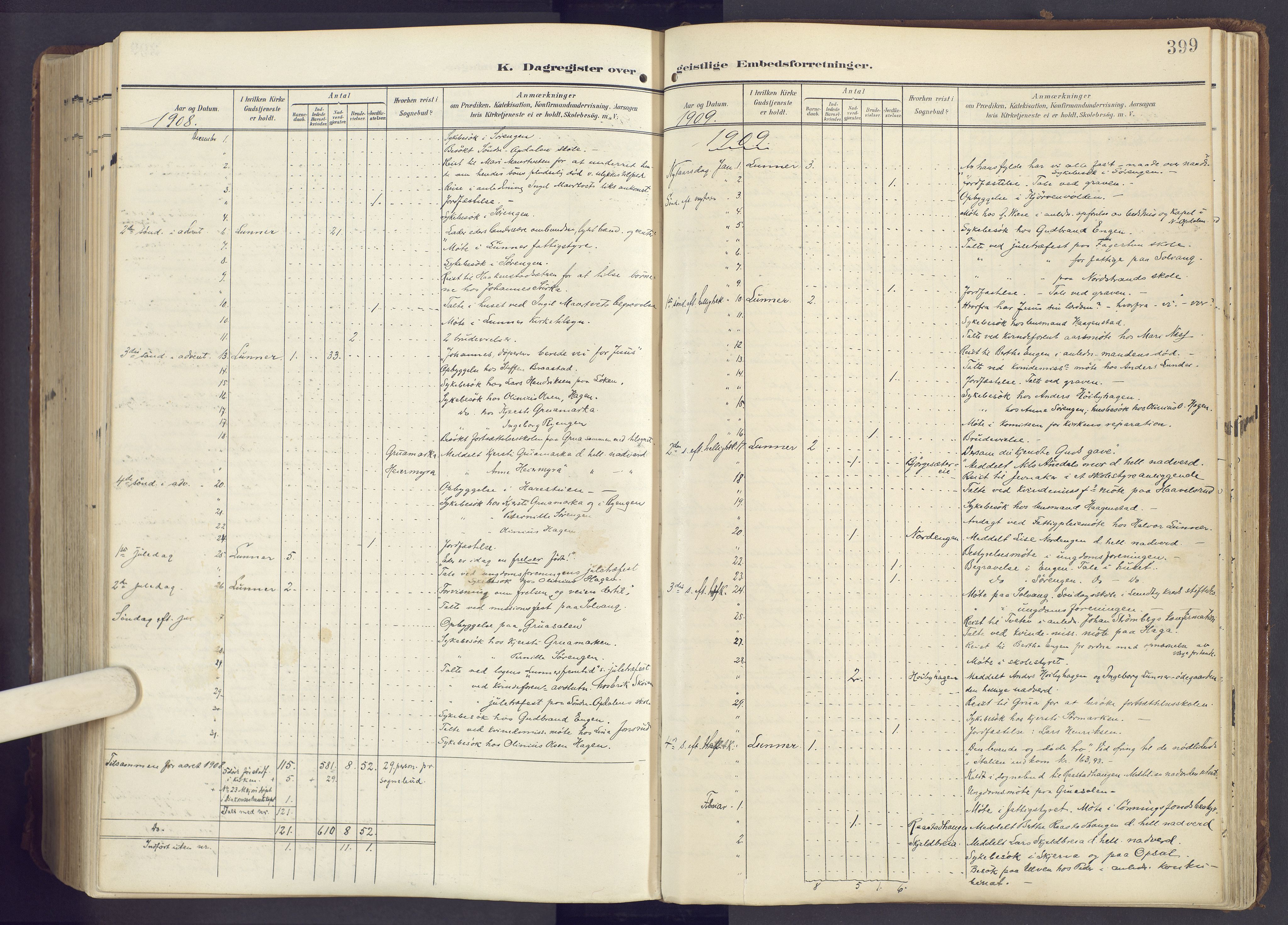 Lunner prestekontor, SAH/PREST-118/H/Ha/Haa/L0001: Parish register (official) no. 1, 1907-1922, p. 399
