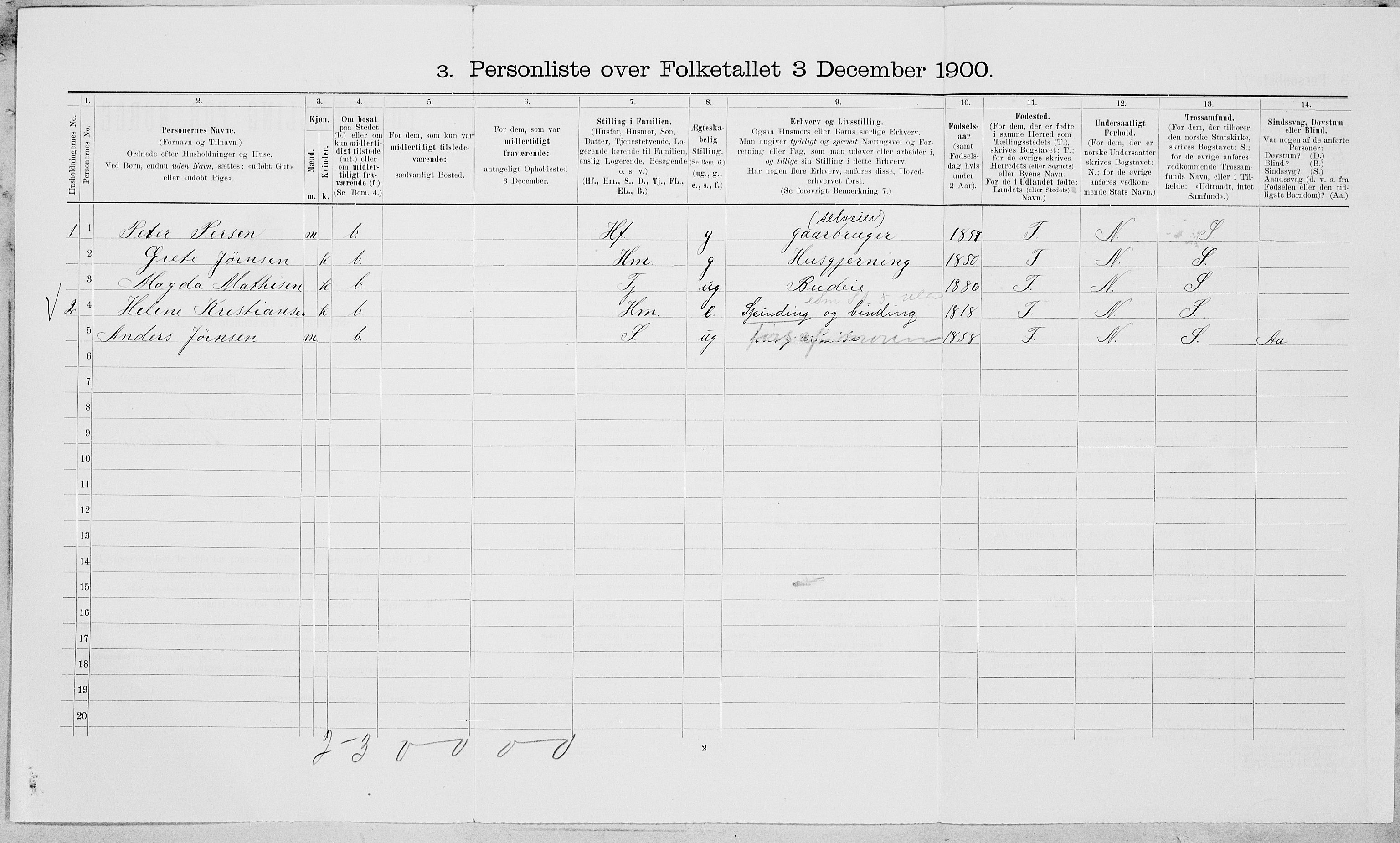 SAT, 1900 census for Vefsn, 1900, p. 766