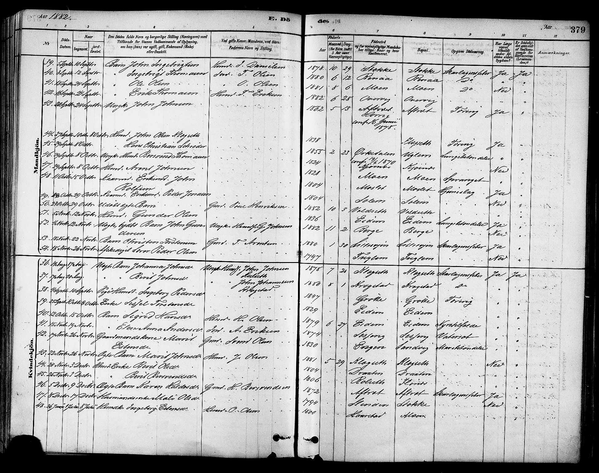 Ministerialprotokoller, klokkerbøker og fødselsregistre - Sør-Trøndelag, SAT/A-1456/695/L1148: Parish register (official) no. 695A08, 1878-1891, p. 379