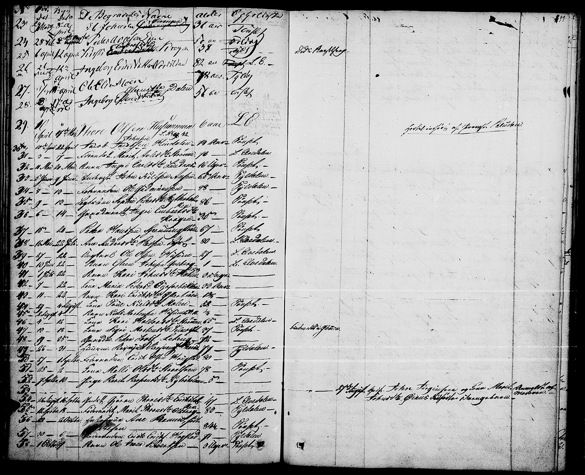 Tynset prestekontor, SAH/PREST-058/H/Ha/Haa/L0019: Parish register (official) no. 19, 1829-1847, p. 299