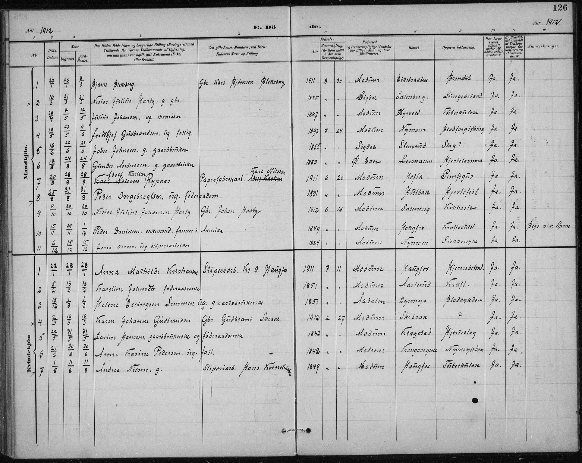 Modum kirkebøker, AV/SAKO-A-234/F/Fa/L0017: Parish register (official) no. 17, 1900-1915, p. 126