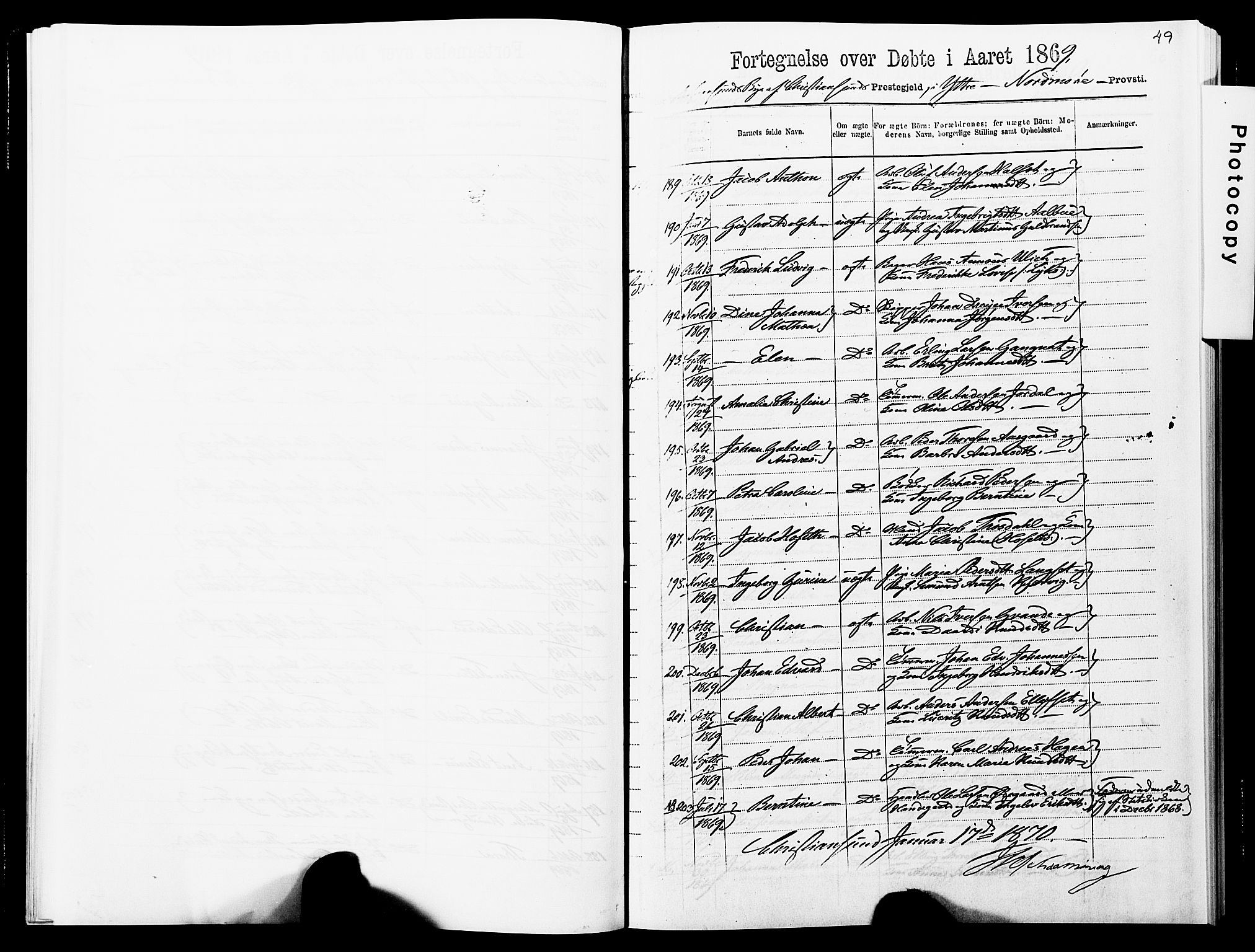 Ministerialprotokoller, klokkerbøker og fødselsregistre - Møre og Romsdal, SAT/A-1454/572/L0857: Parish register (official) no. 572D01, 1866-1872, p. 49