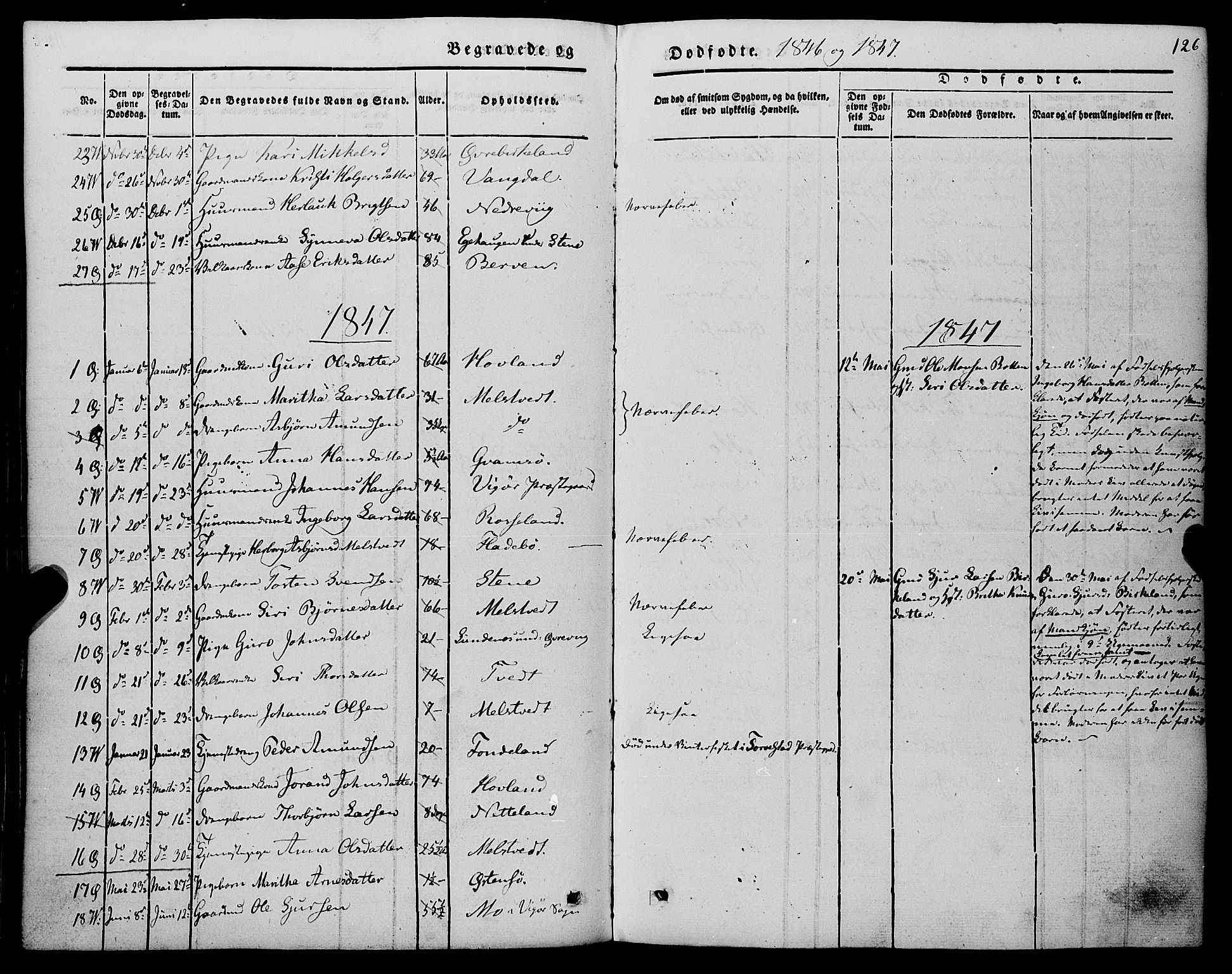 Kvam sokneprestembete, AV/SAB-A-76201/H/Haa: Parish register (official) no. A 8, 1844-1863, p. 126