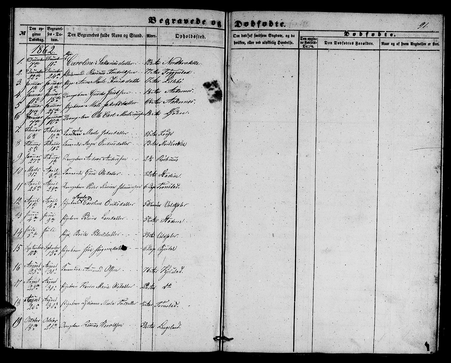 Ministerialprotokoller, klokkerbøker og fødselsregistre - Møre og Romsdal, SAT/A-1454/517/L0228: Parish register (copy) no. 517C01, 1854-1865, p. 91