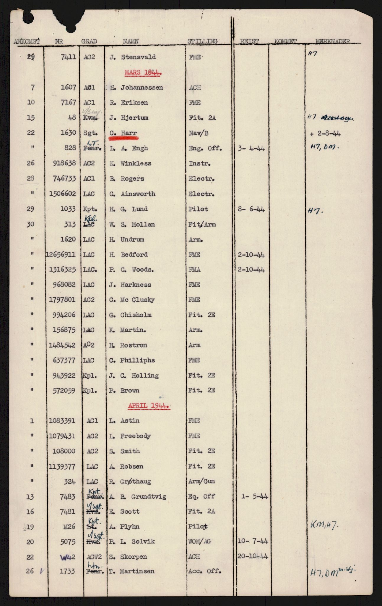 Forsvaret, 333 Skvadron, AV/RA-RAFA-2003/1/Da/L0038: --, 1941-1970, p. 136