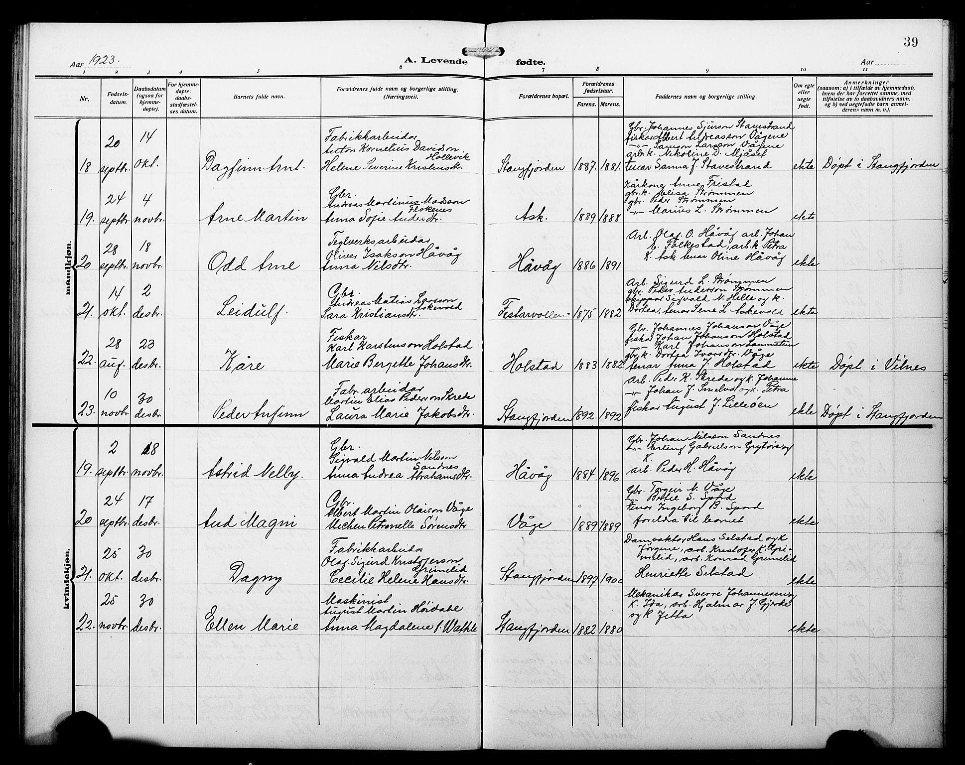 Askvoll sokneprestembete, AV/SAB-A-79501/H/Hab/Haba/L0004: Parish register (copy) no. A 4, 1913-1929, p. 39