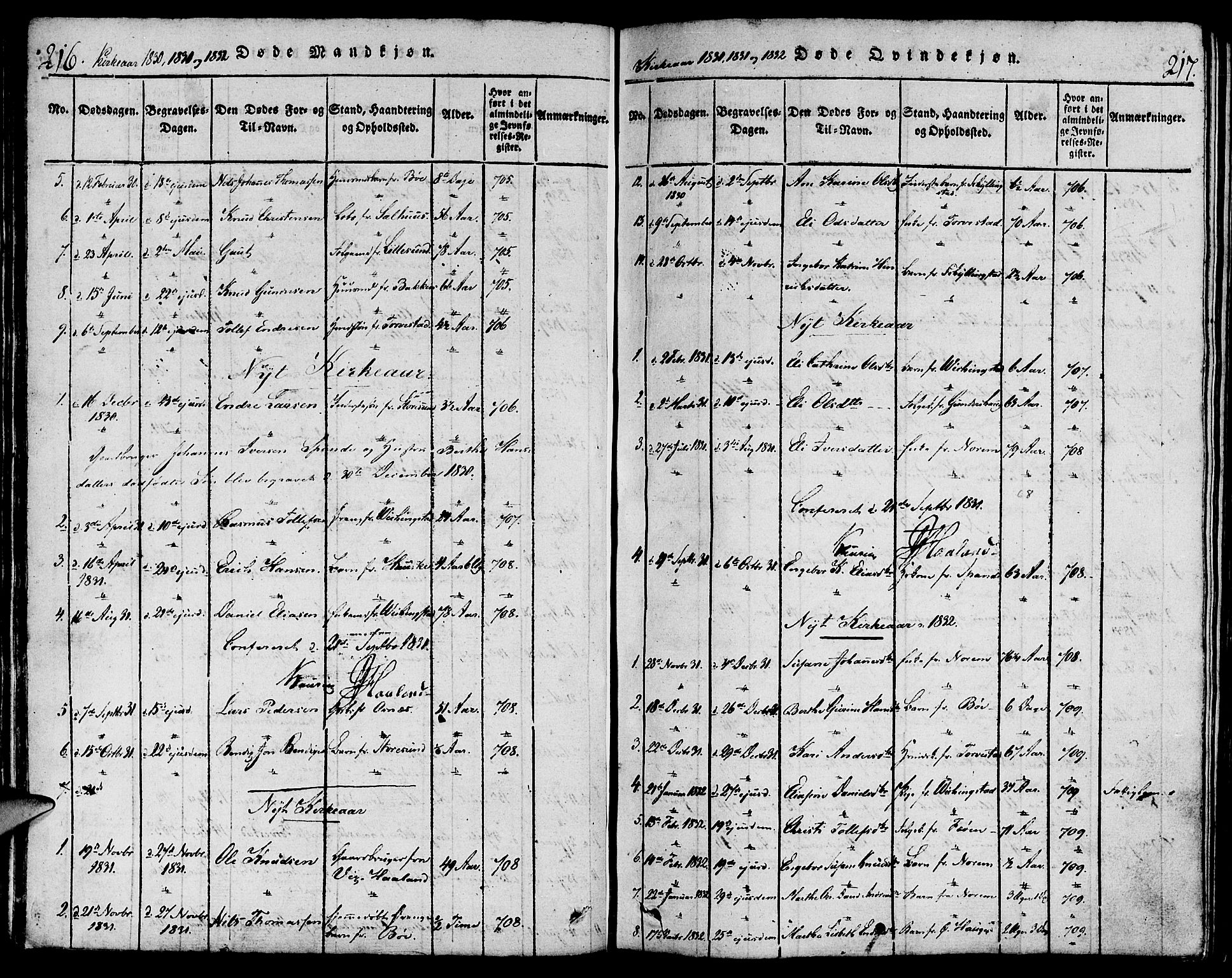 Torvastad sokneprestkontor, SAST/A -101857/H/Ha/Haa/L0004: Parish register (official) no. A 3 /1, 1817-1836, p. 216-217