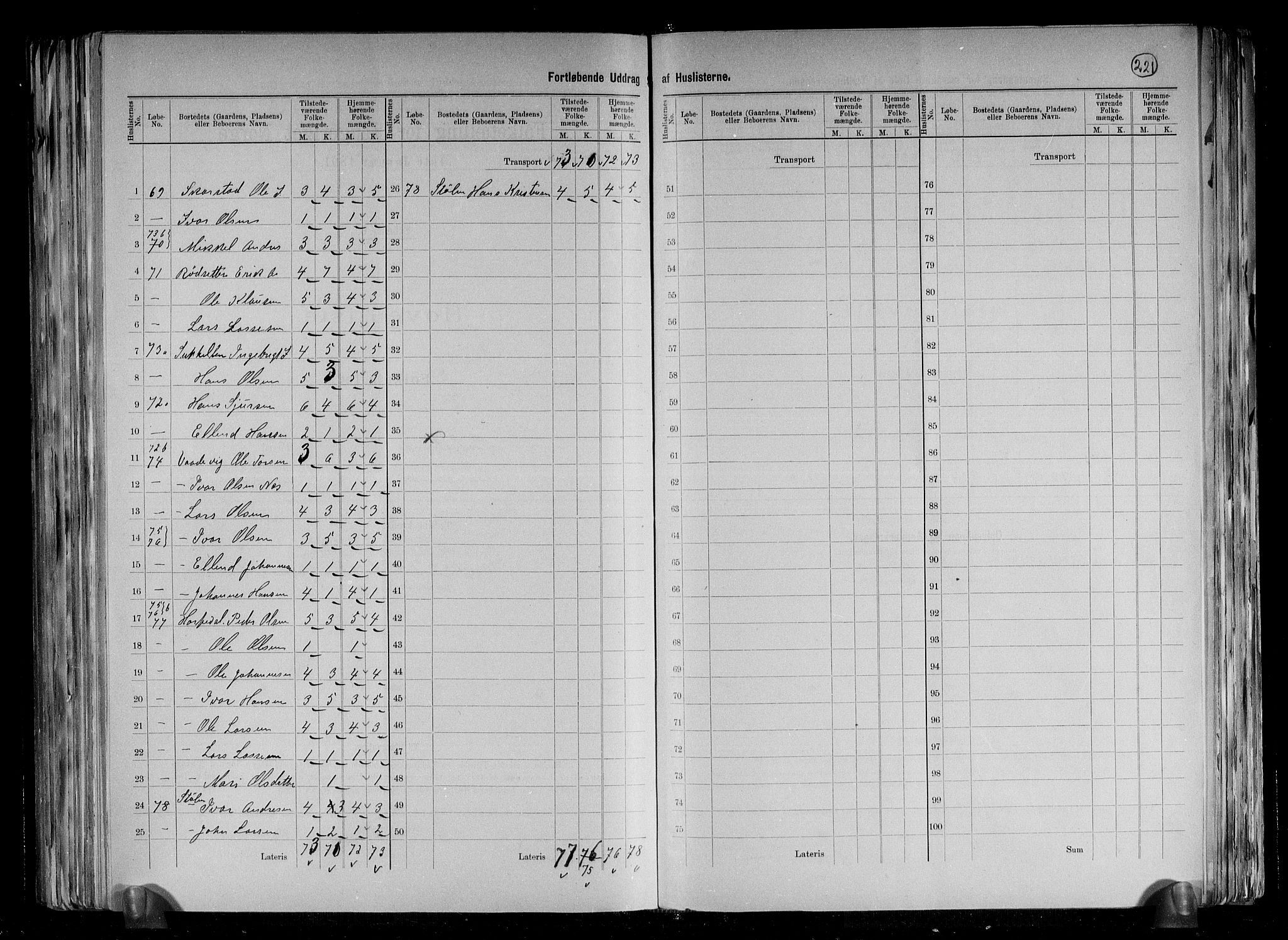 RA, 1891 census for 1418 Balestrand, 1891, p. 24