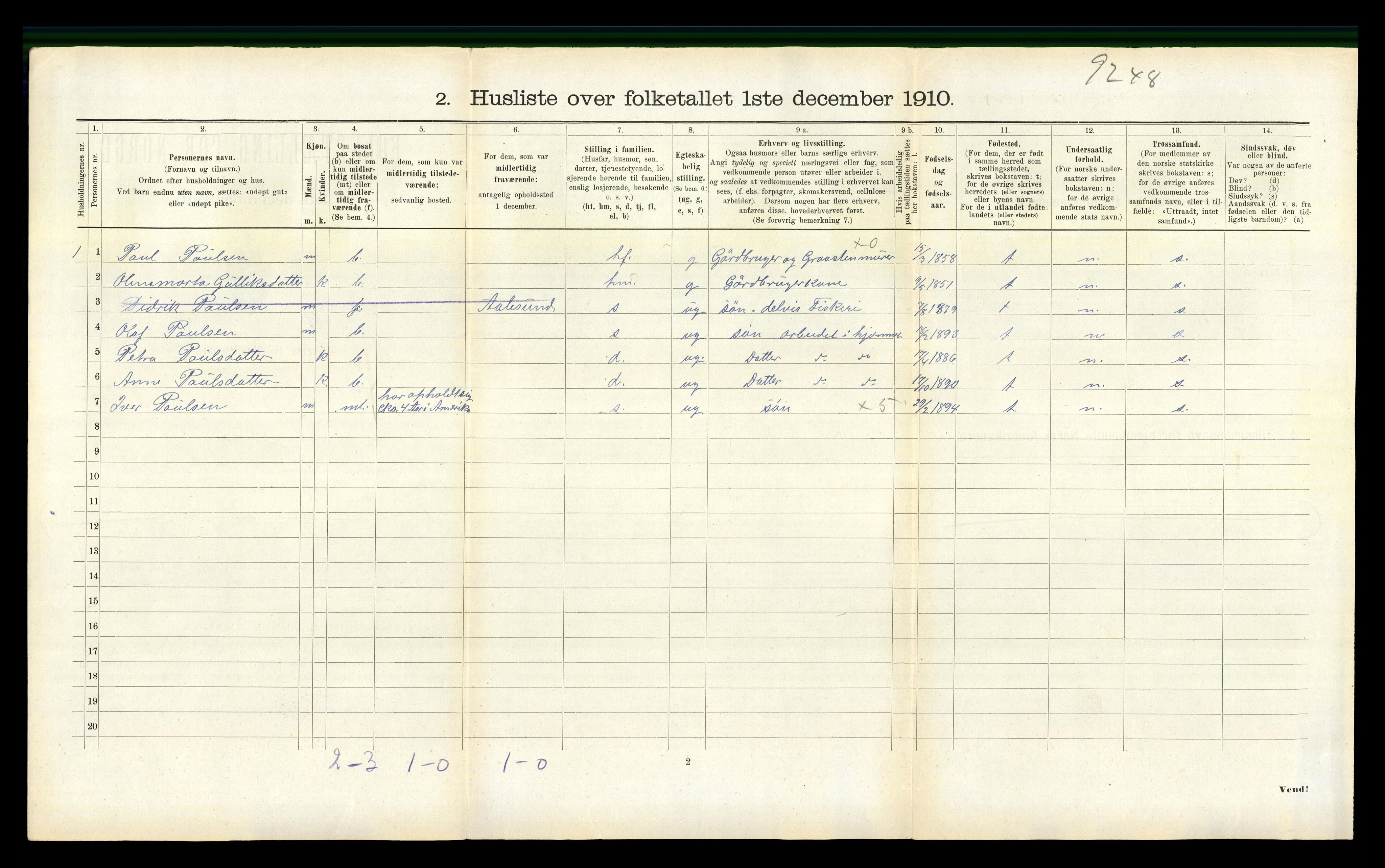 RA, 1910 census for Vanylven, 1910, p. 904