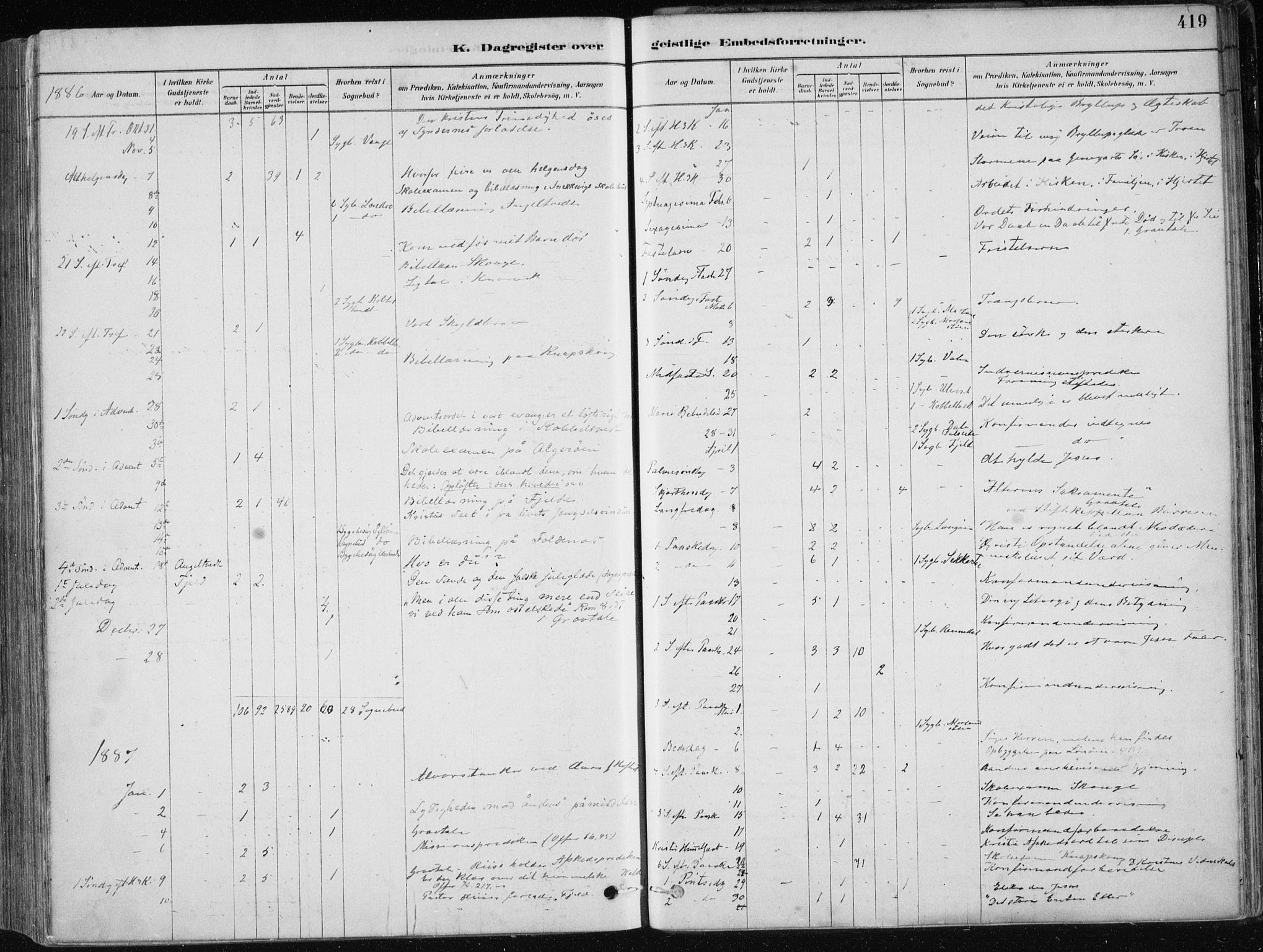 Fjell sokneprestembete, AV/SAB-A-75301/H/Haa: Parish register (official) no. A  8, 1878-1898, p. 419