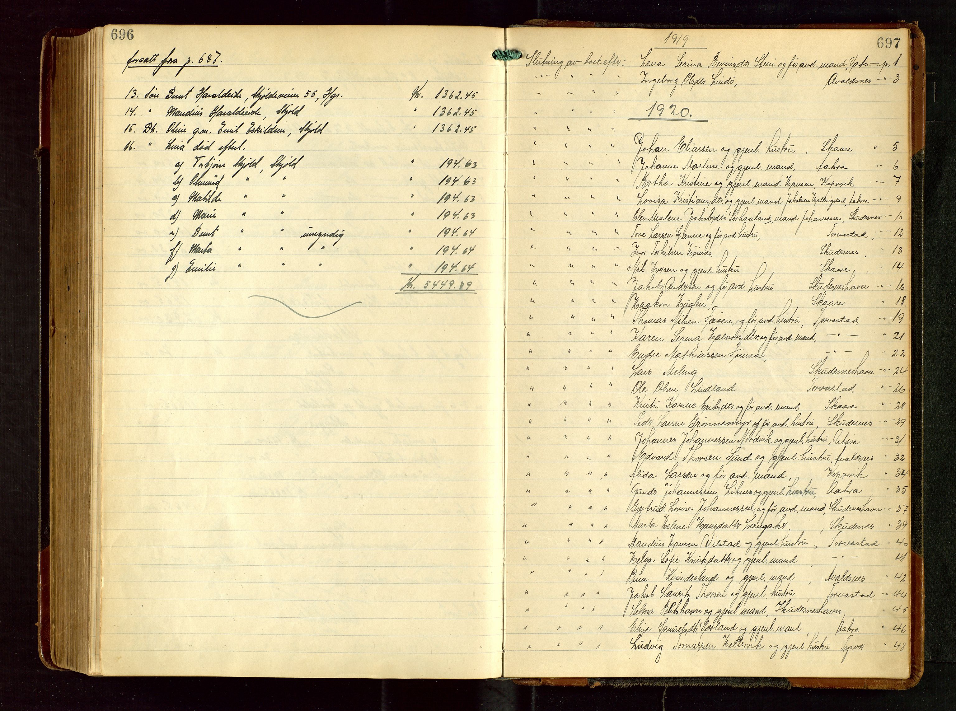 Karmsund sorenskriveri, AV/SAST-A-100311/01/IV/IVGB/L0003: SKIFTEUTLODNINGSPROTOKOLL, 1919-1925, p. 696-697