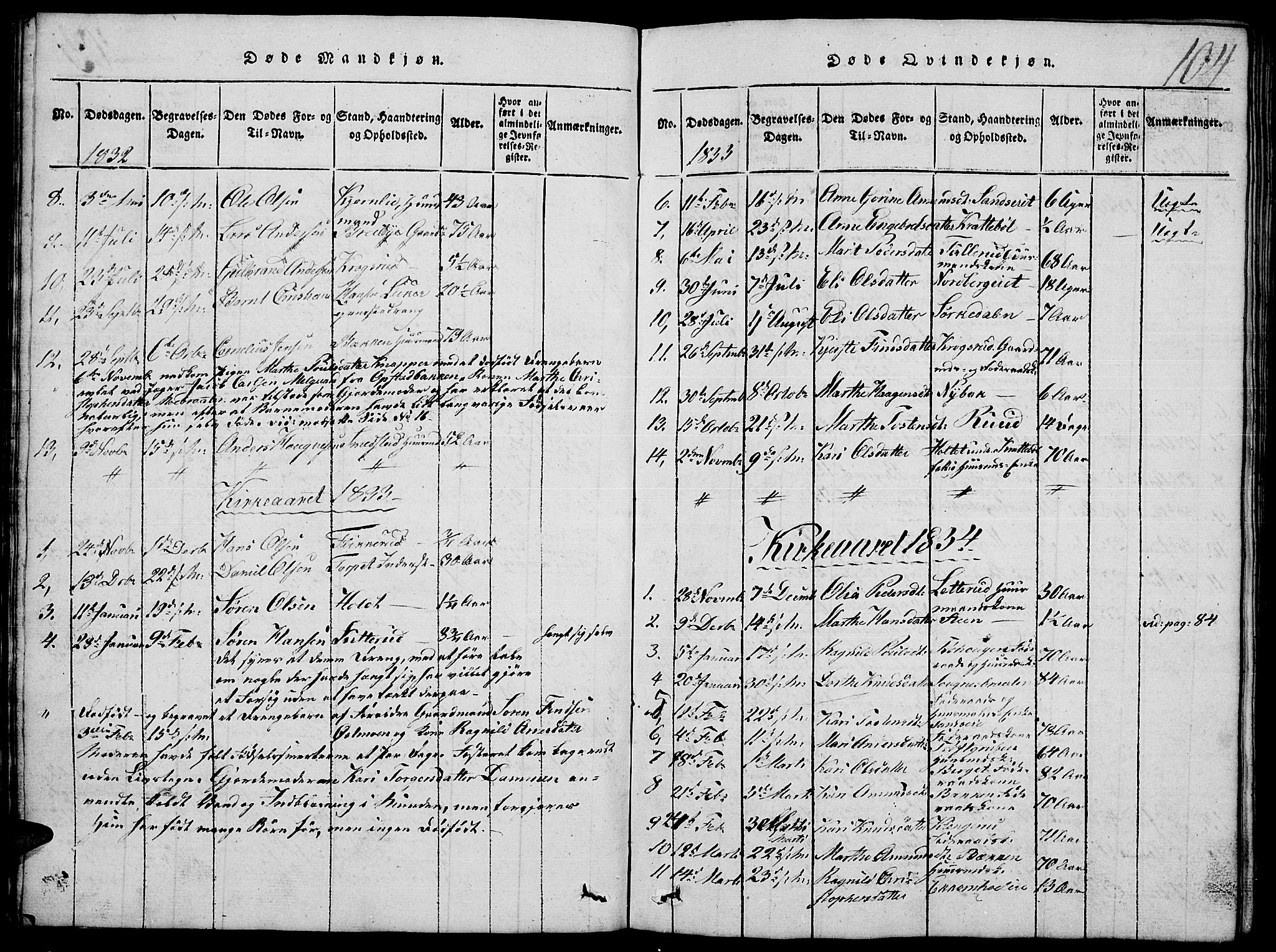 Nord-Odal prestekontor, AV/SAH-PREST-032/H/Ha/Hab/L0001: Parish register (copy) no. 1, 1819-1838, p. 104