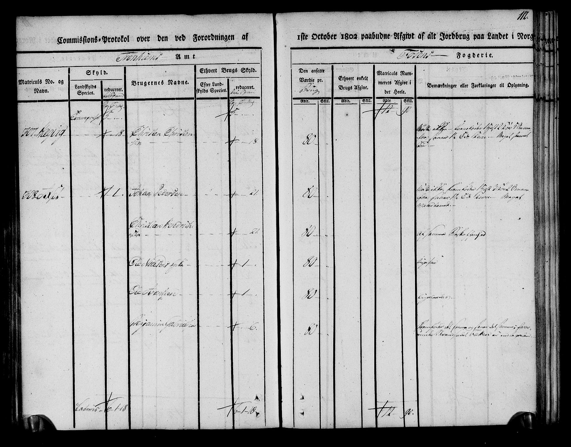 Rentekammeret inntil 1814, Realistisk ordnet avdeling, AV/RA-EA-4070/N/Ne/Nea/L0144: Fosen fogderi. Kommisjonsprotokoll, 1803, p. 112