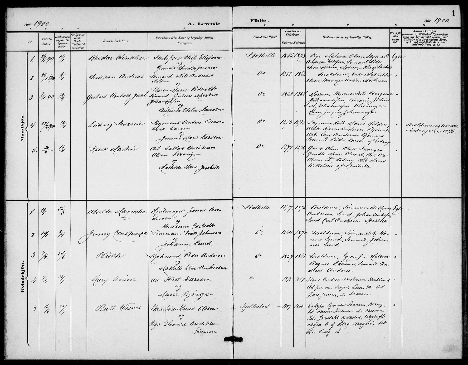 Bamble kirkebøker, AV/SAKO-A-253/G/Gb/L0002: Parish register (copy) no. II 2, 1900-1925, p. 1