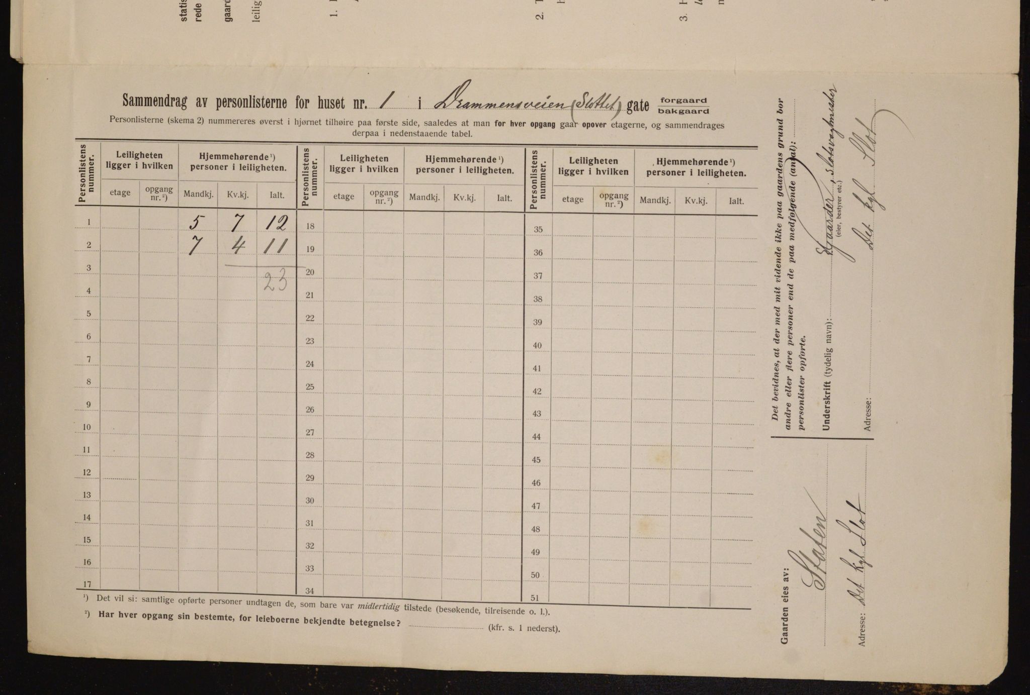 OBA, Municipal Census 1912 for Kristiania, 1912, p. 16144