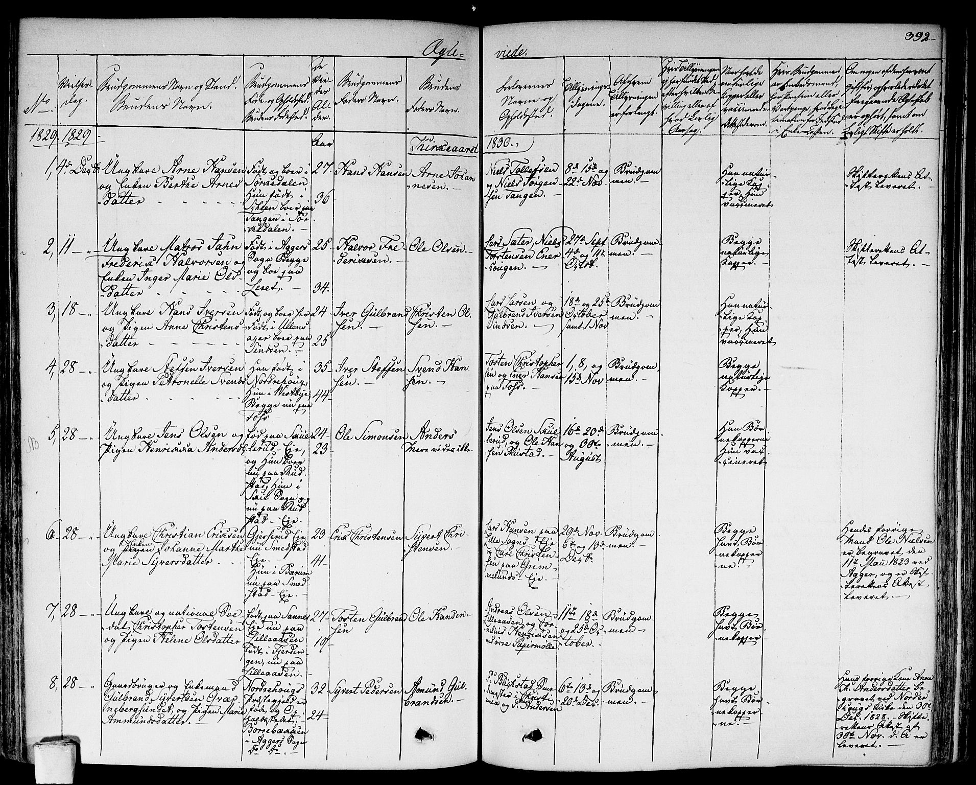 Aker prestekontor kirkebøker, SAO/A-10861/F/L0013: Parish register (official) no. 13, 1828-1837, p. 392
