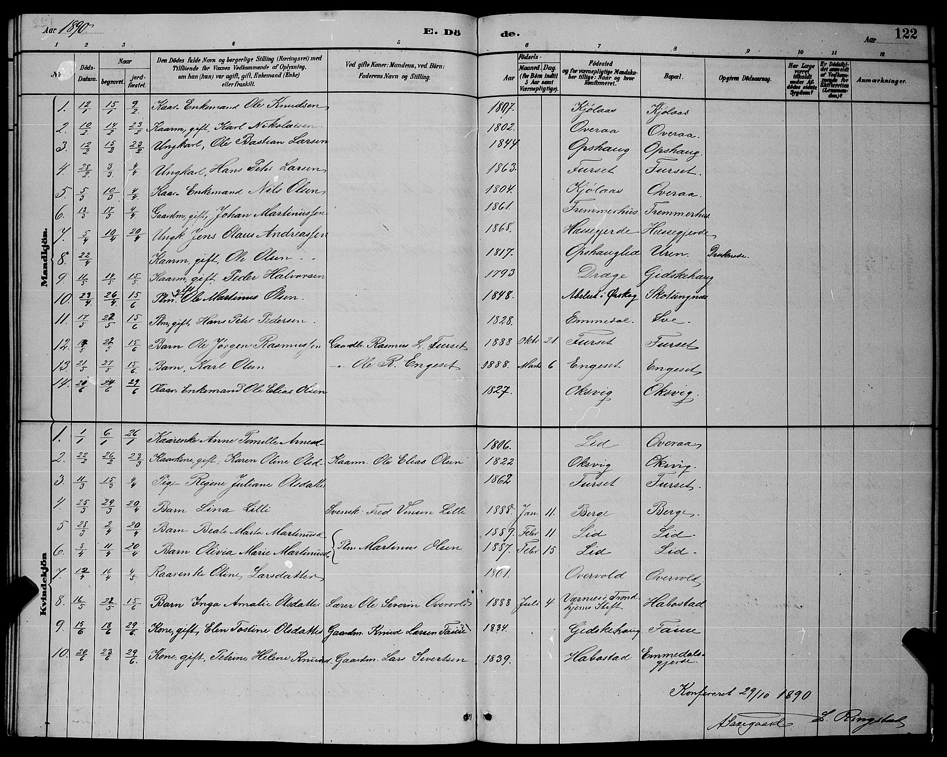 Ministerialprotokoller, klokkerbøker og fødselsregistre - Møre og Romsdal, AV/SAT-A-1454/520/L0292: Parish register (copy) no. 520C04, 1882-1901, p. 122