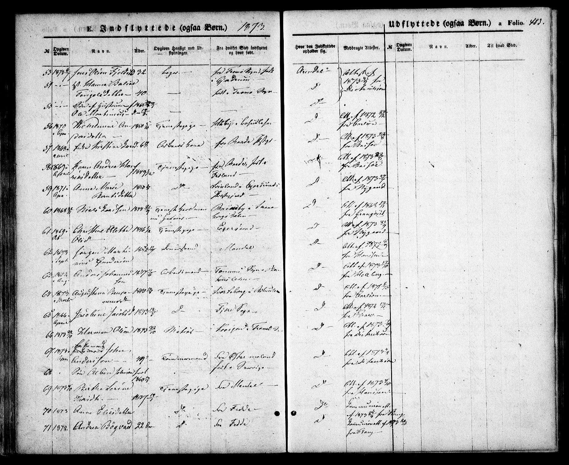 Arendal sokneprestkontor, Trefoldighet, SAK/1111-0040/F/Fa/L0007: Parish register (official) no. A 7, 1868-1878, p. 483