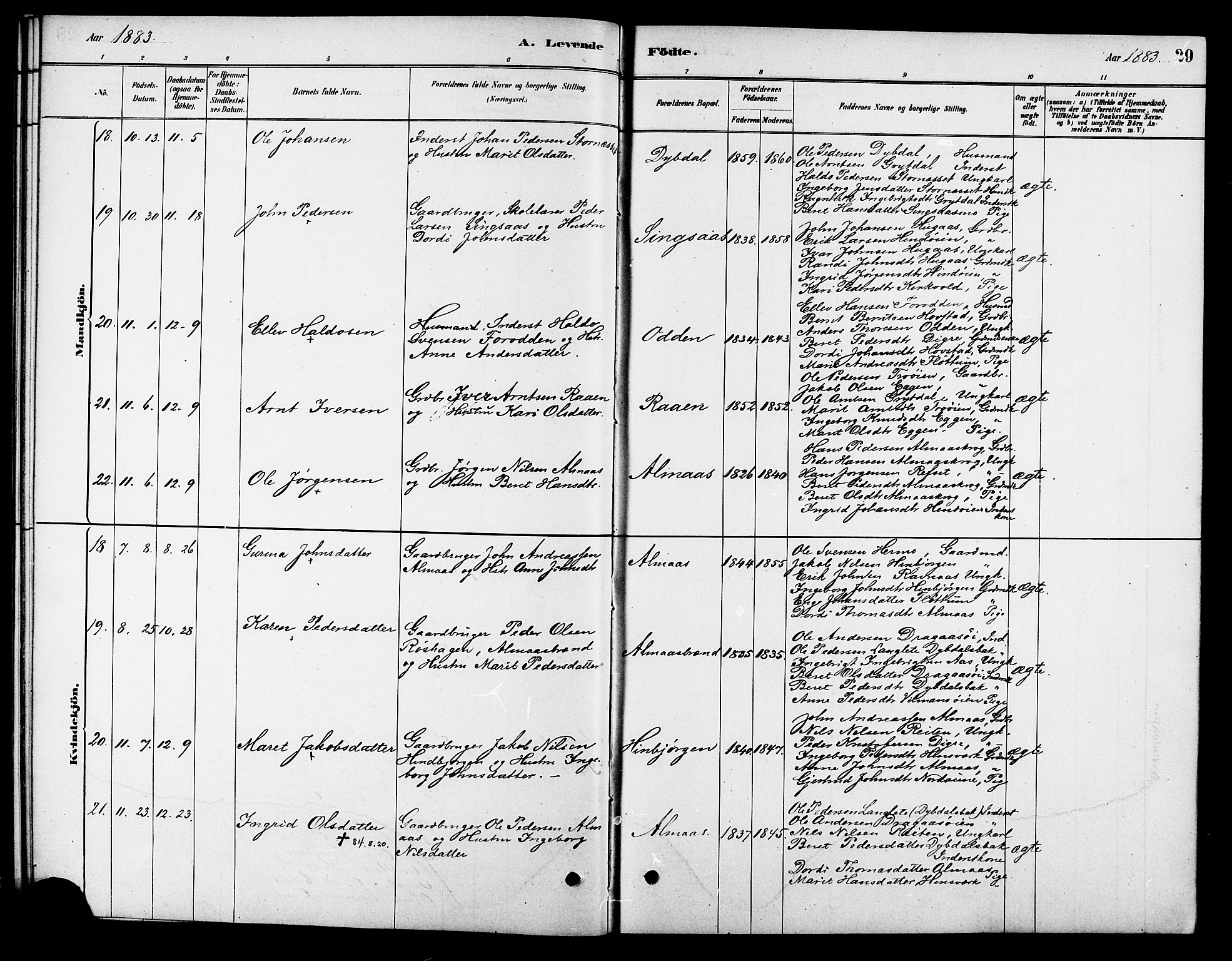 Ministerialprotokoller, klokkerbøker og fødselsregistre - Sør-Trøndelag, AV/SAT-A-1456/688/L1024: Parish register (official) no. 688A01, 1879-1890, p. 29