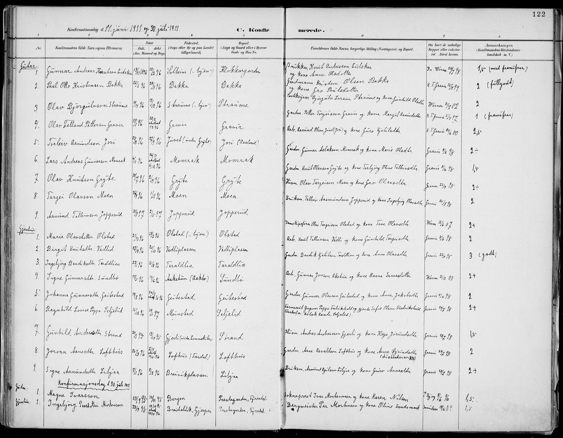 Fyresdal kirkebøker, SAKO/A-263/F/Fa/L0007: Parish register (official) no. I 7, 1887-1914, p. 122