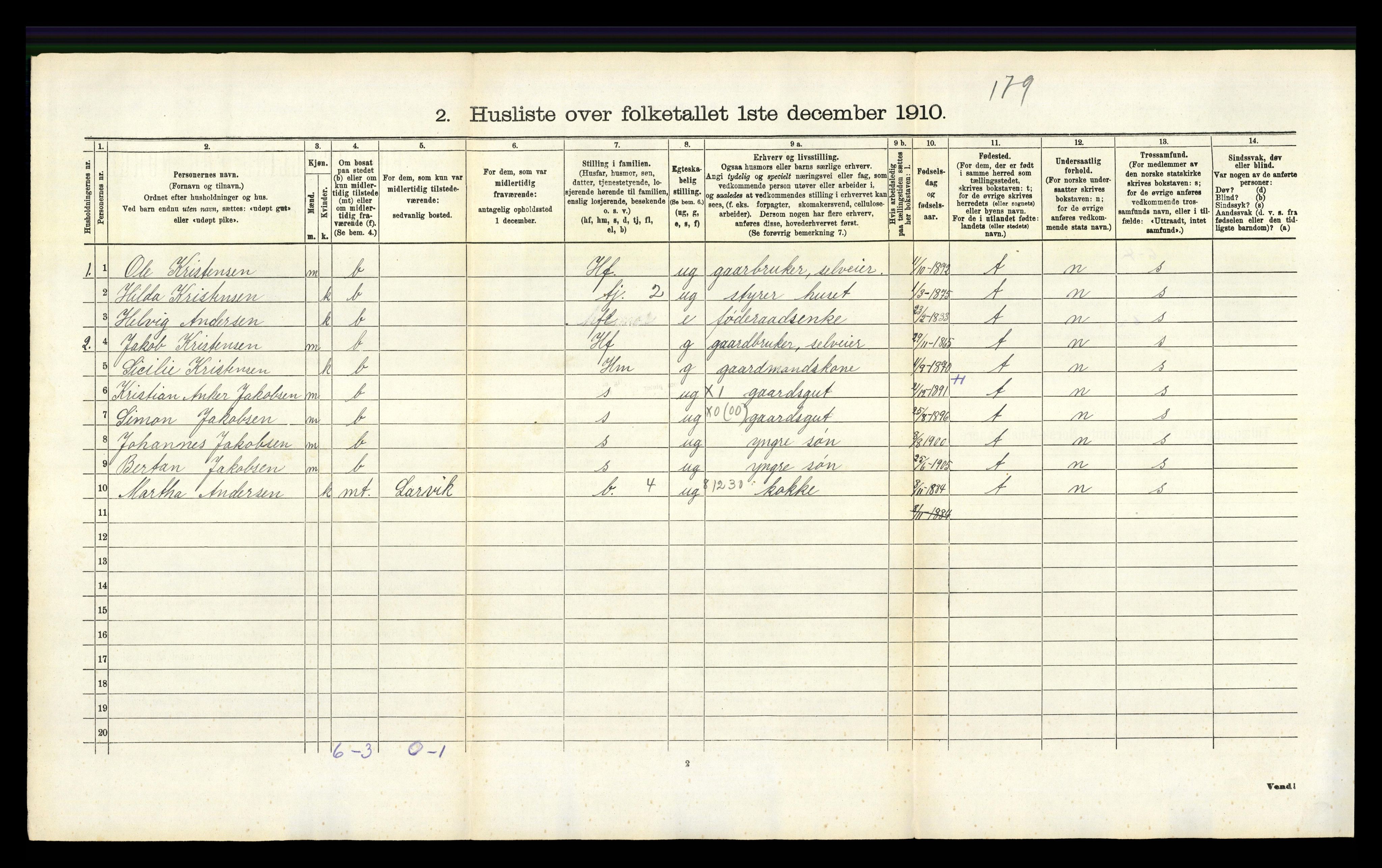 RA, 1910 census for Brunlanes, 1910, p. 584