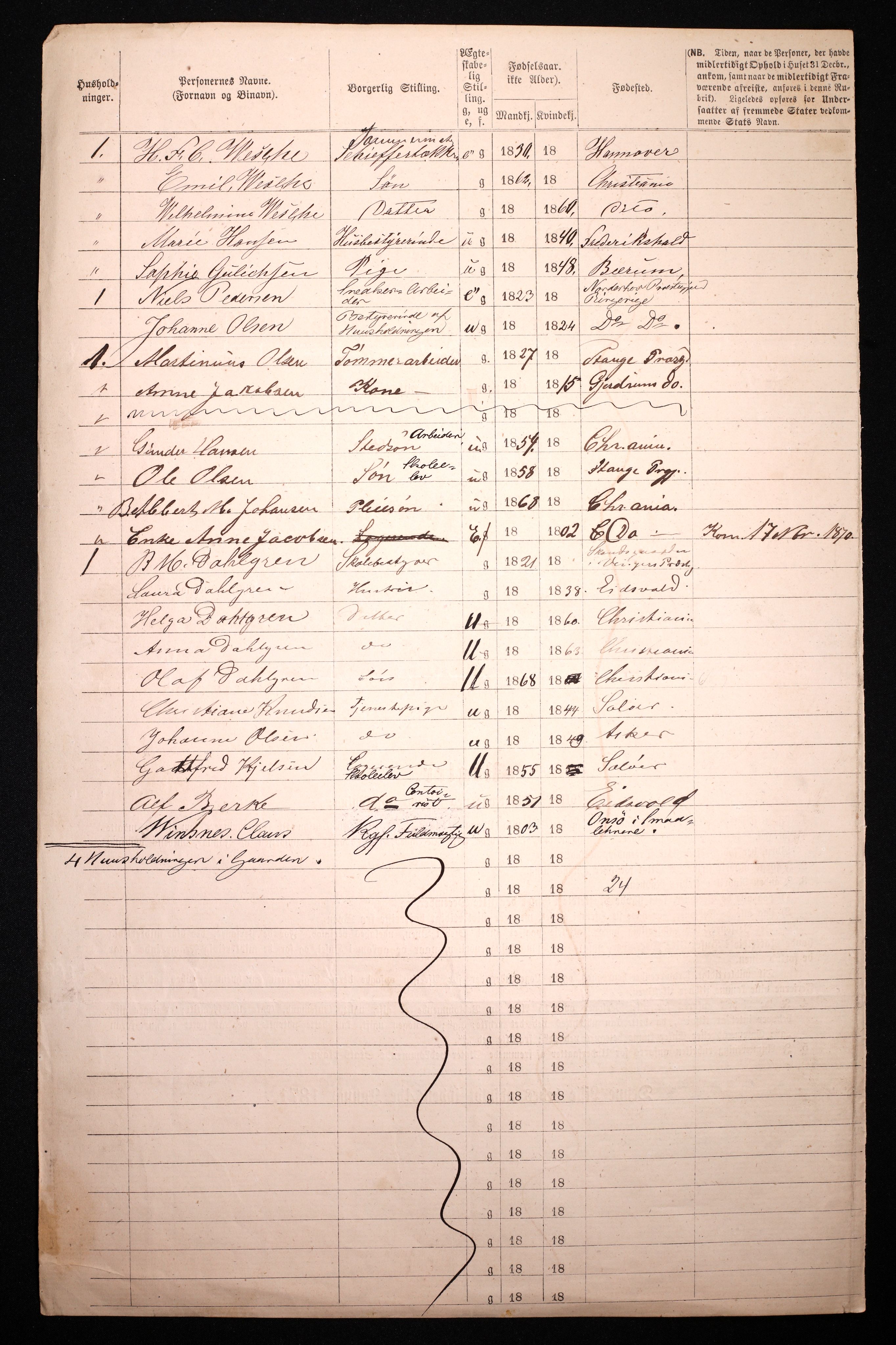 RA, 1870 census for 0301 Kristiania, 1870, p. 2904