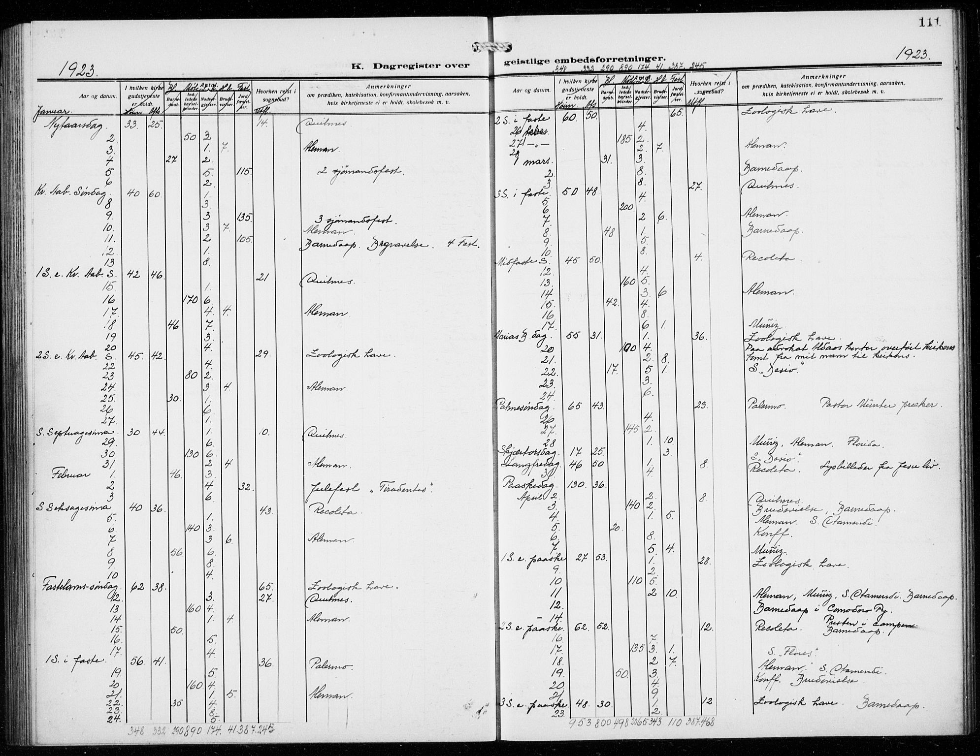 Den norske sjømannsmisjon i utlandet/Syd-Amerika (Buenos Aires m.fl.), SAB/SAB/PA-0118/H/Ha/L0003: Parish register (official) no. A 3, 1920-1938, p. 111