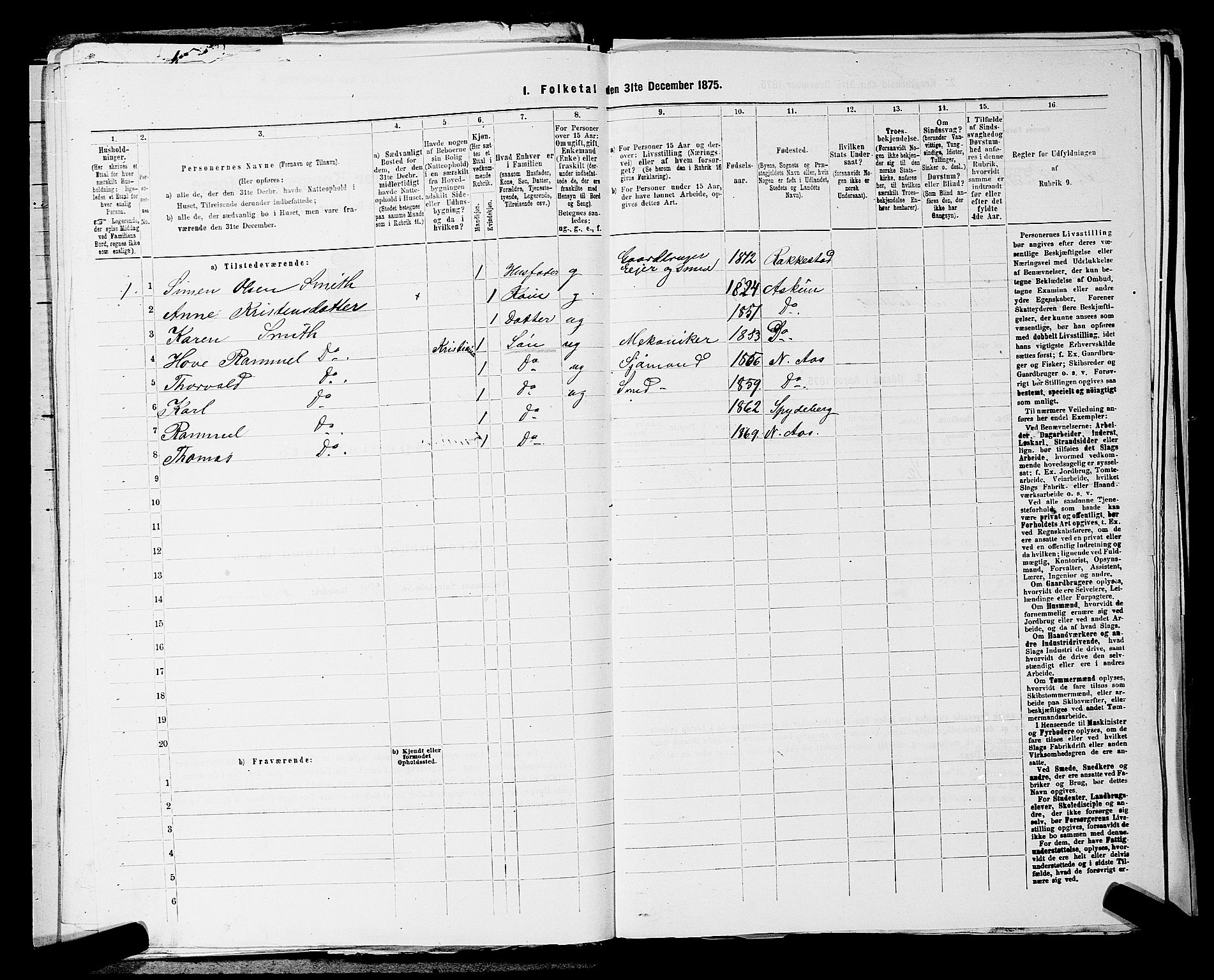 RA, 1875 census for 0214P Ås, 1875, p. 643