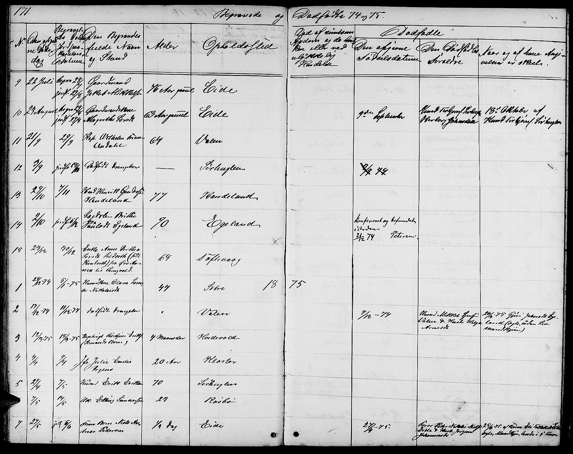 Fjelberg sokneprestembete, SAB/A-75201/H/Hab: Parish register (copy) no. B 3, 1868-1888, p. 171