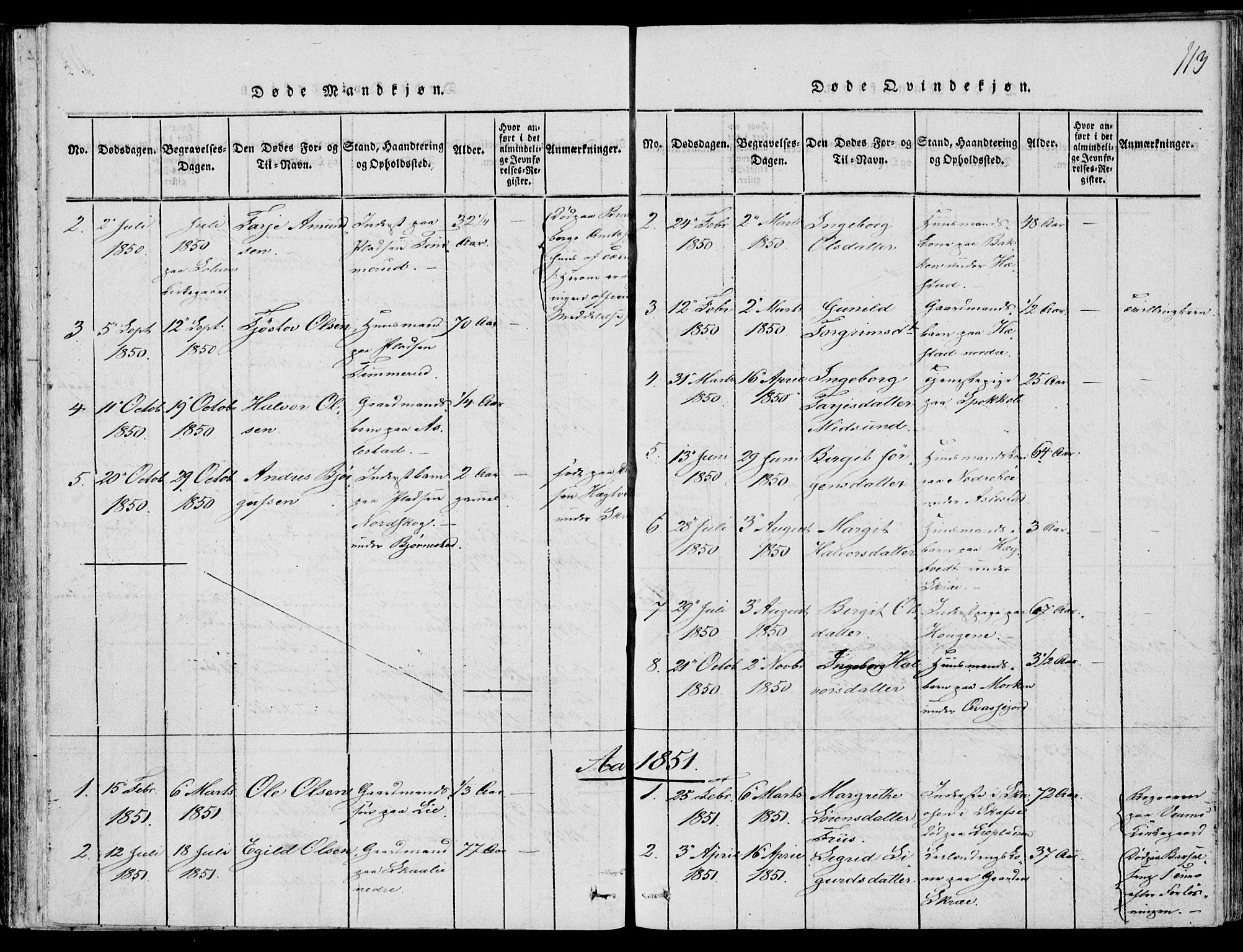 Fyresdal kirkebøker, SAKO/A-263/F/Fb/L0001: Parish register (official) no. II 1, 1815-1854, p. 113