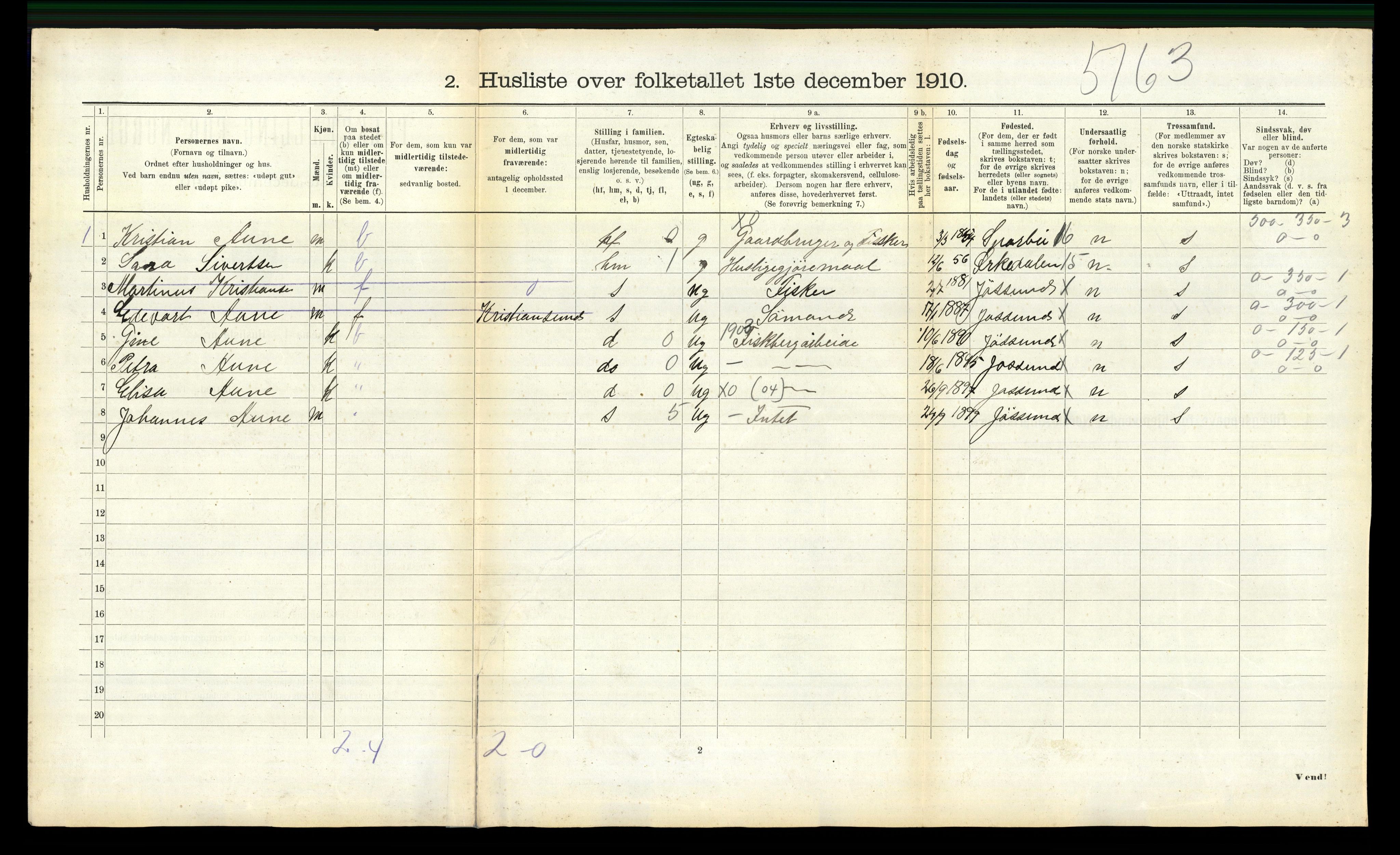 RA, 1910 census for Jøssund, 1910, p. 489