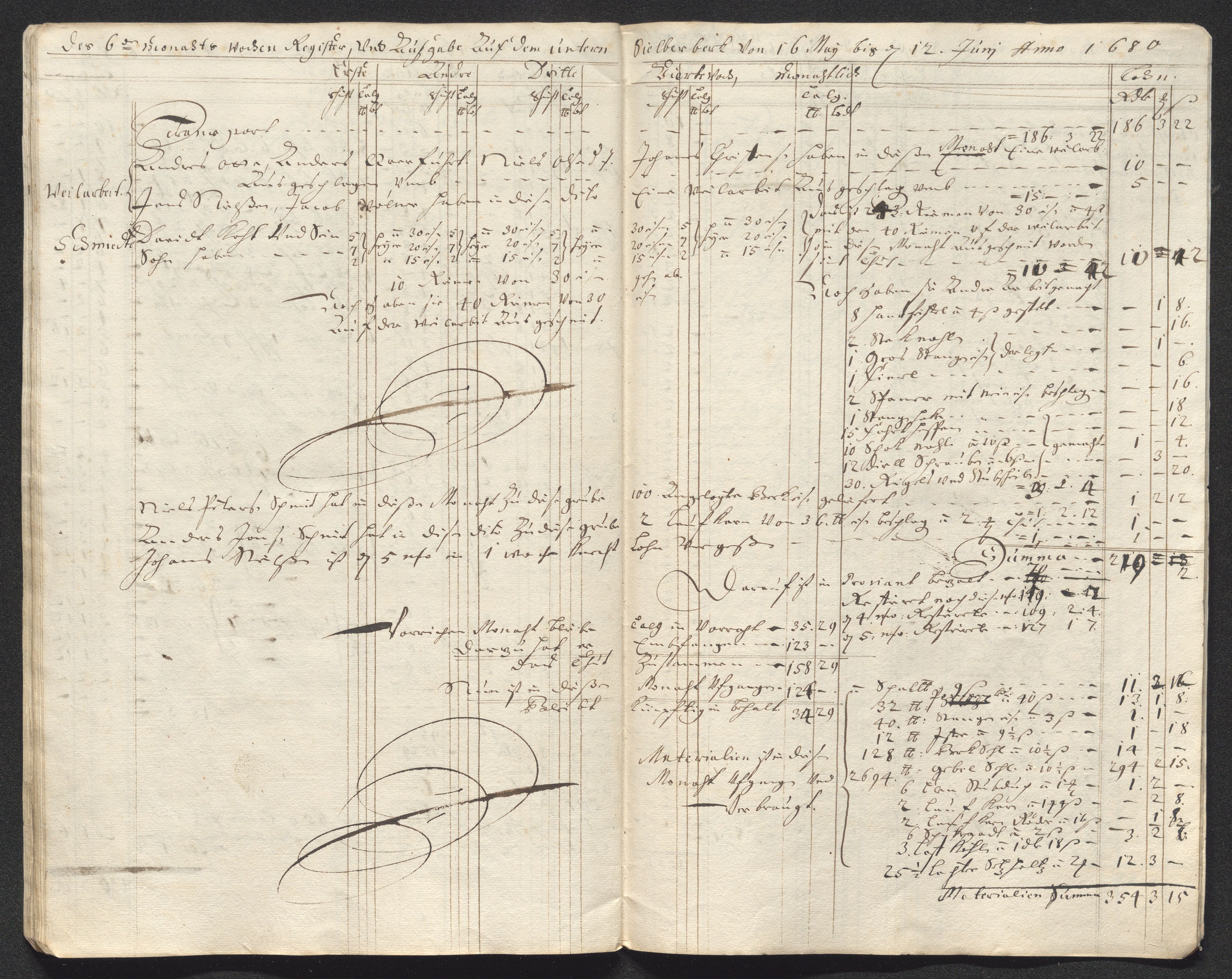 Kongsberg Sølvverk 1623-1816, AV/SAKO-EA-3135/001/D/Dc/Dcd/L0047: Utgiftsregnskap for gruver m.m. , 1679-1680, p. 421