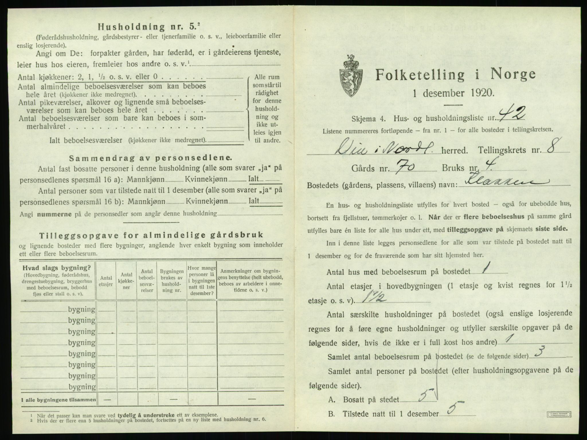 SAT, 1920 census for Vik, 1920, p. 847