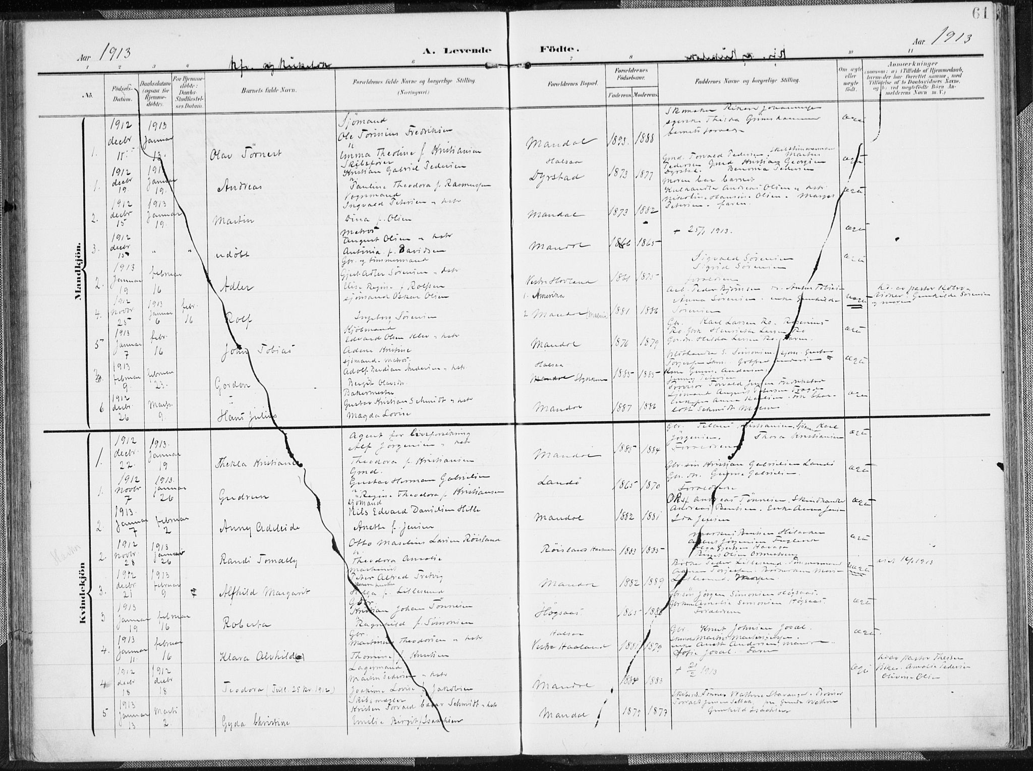 Mandal sokneprestkontor, SAK/1111-0030/F/Fa/Faa/L0020: Parish register (official) no. A 20, 1906-1912, p. 61