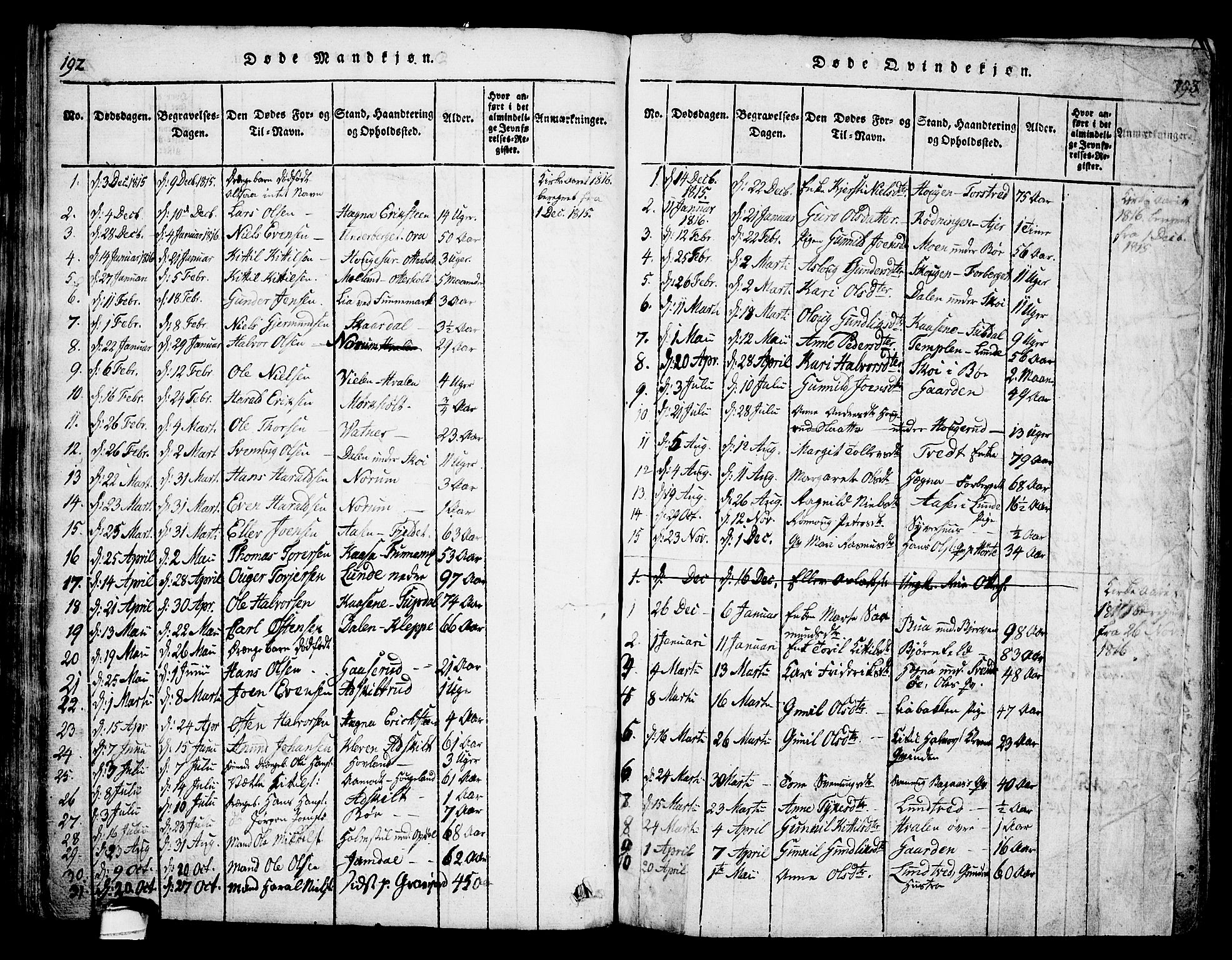 Bø kirkebøker, SAKO/A-257/G/Ga/L0001: Parish register (copy) no. 1, 1815-1831, p. 192-193
