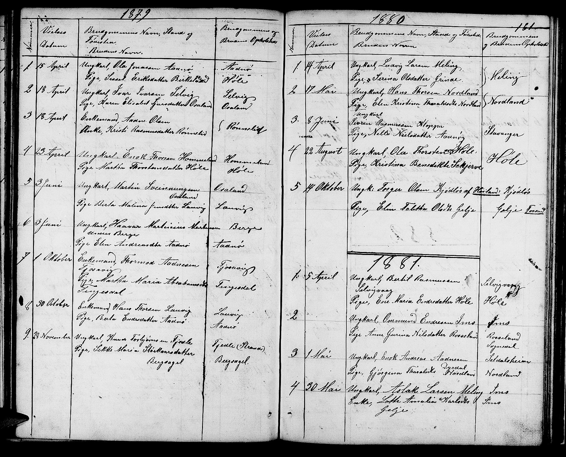Høgsfjord sokneprestkontor, SAST/A-101624/H/Ha/Hab/L0001: Parish register (copy) no. B 1, 1855-1885, p. 161