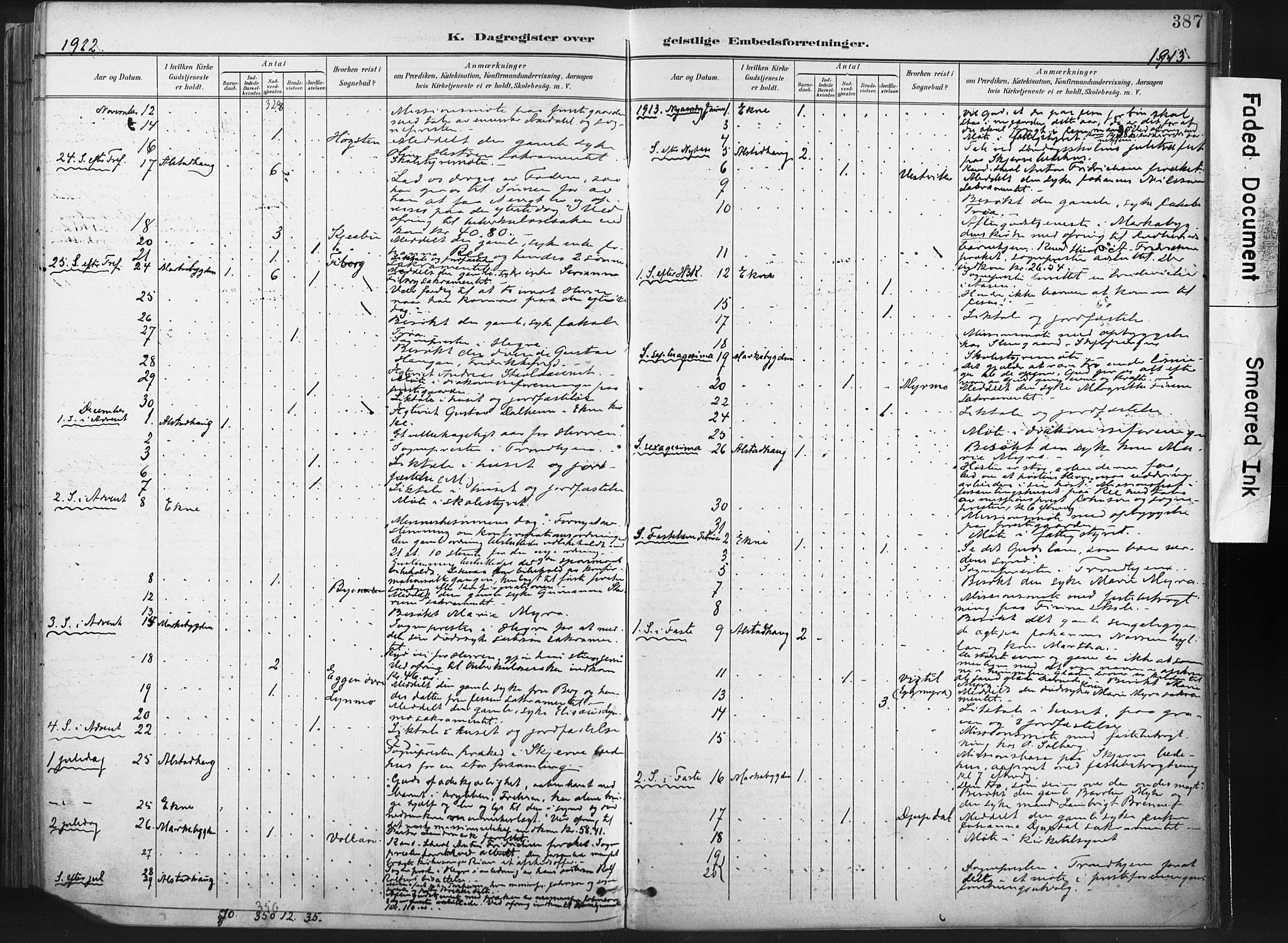 Ministerialprotokoller, klokkerbøker og fødselsregistre - Nord-Trøndelag, SAT/A-1458/717/L0162: Parish register (official) no. 717A12, 1898-1923, p. 387