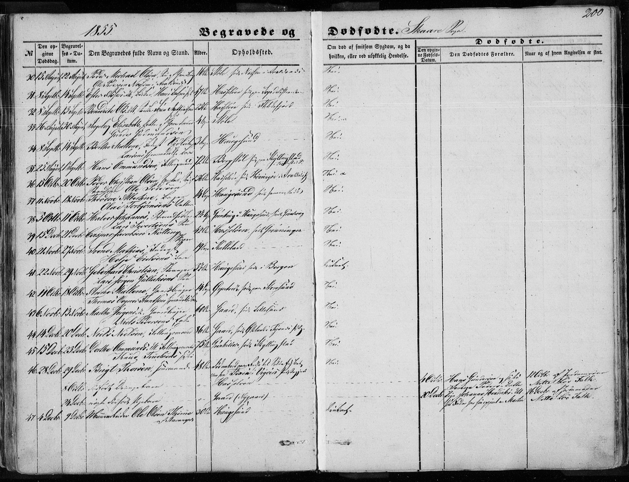 Torvastad sokneprestkontor, AV/SAST-A -101857/H/Ha/Haa/L0009: Parish register (official) no. A 9, 1847-1856, p. 200